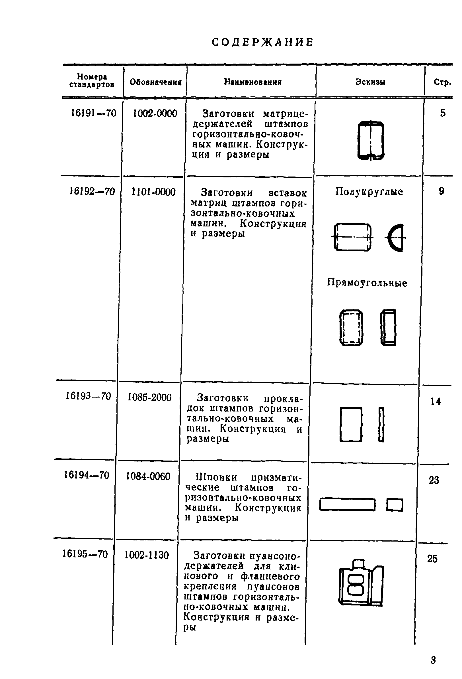 ГОСТ 16191-70