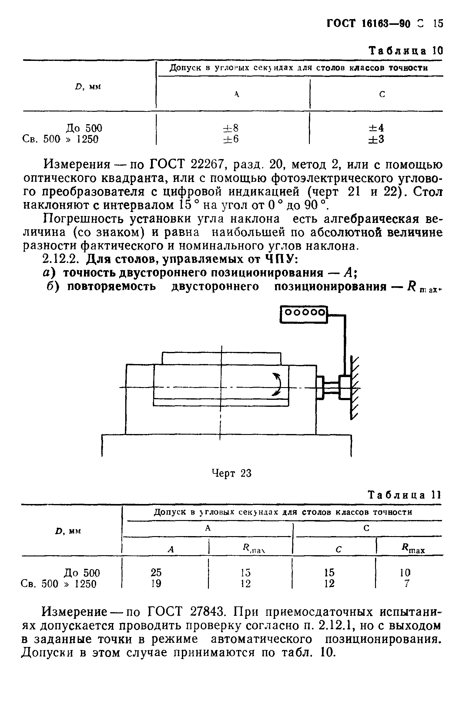 ГОСТ 16163-90