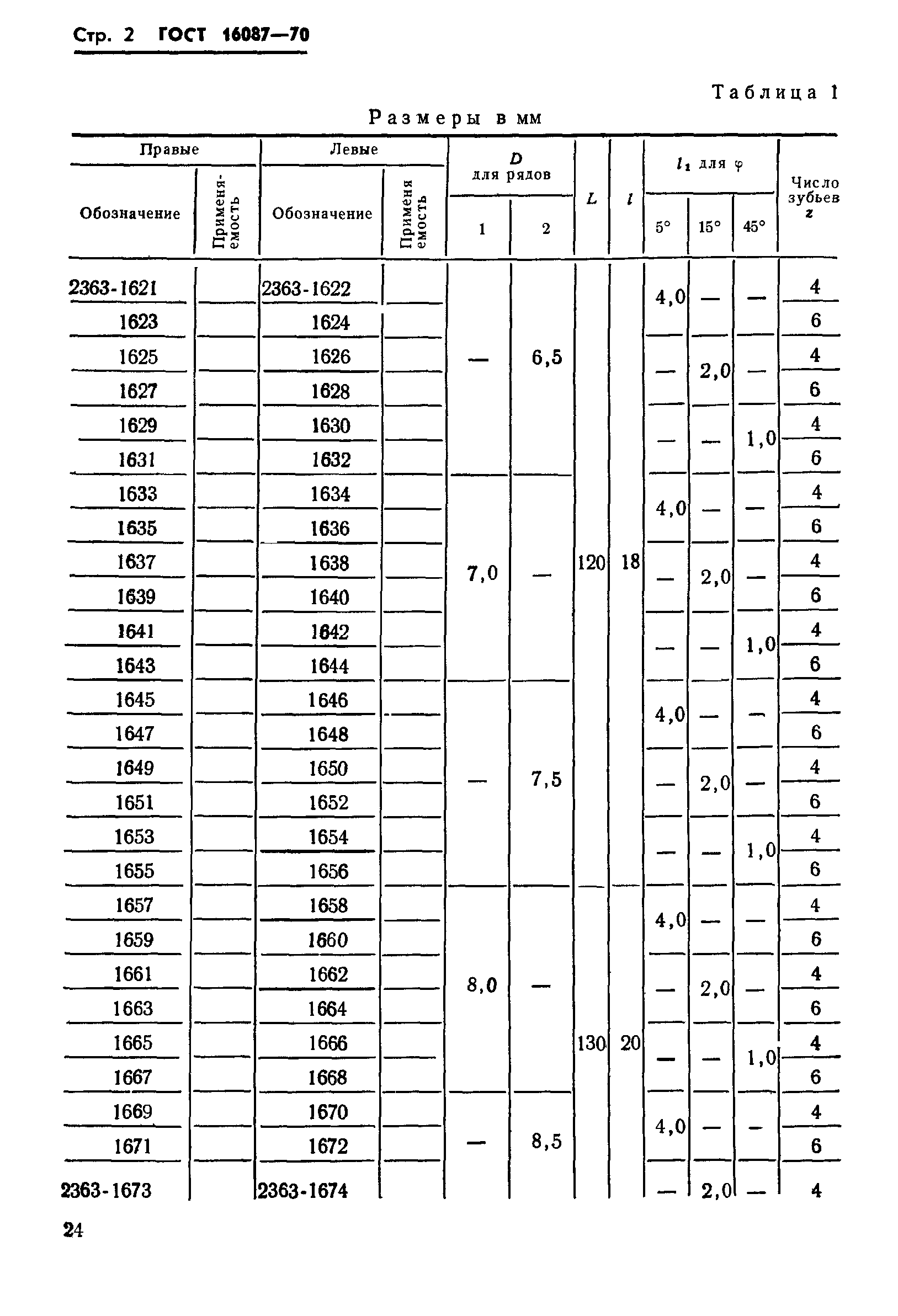 ГОСТ 16087-70