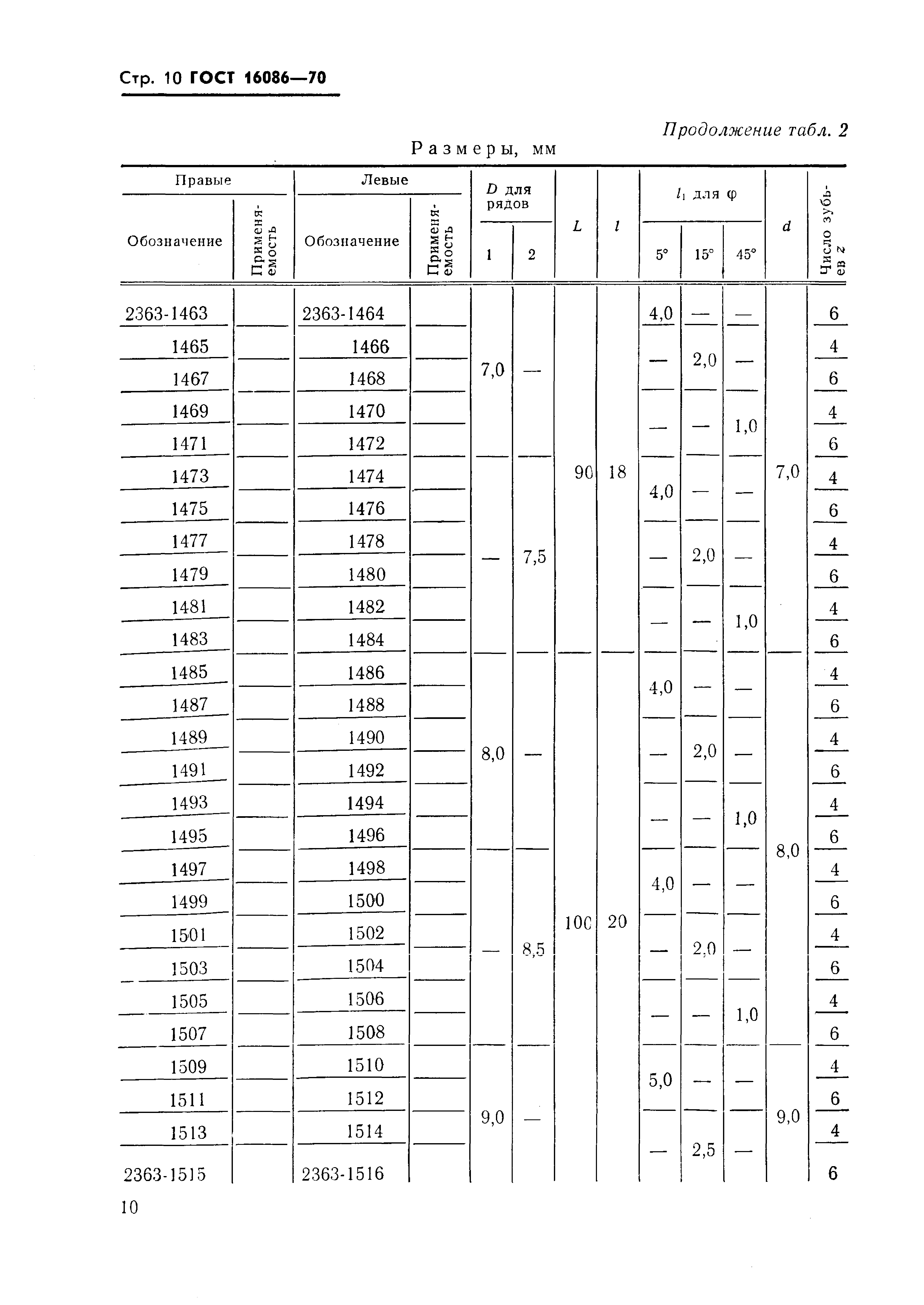 ГОСТ 16086-70