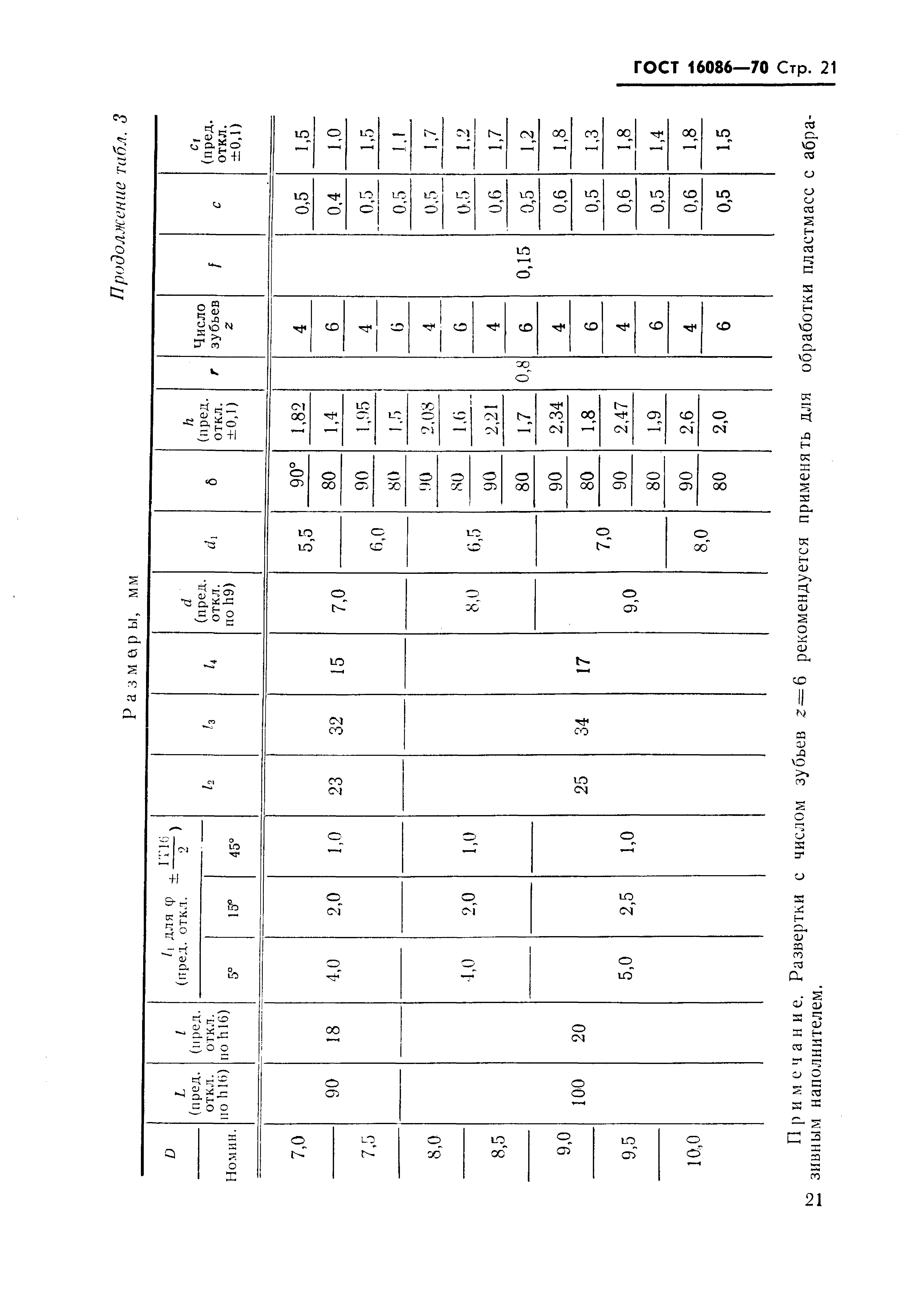 ГОСТ 16086-70