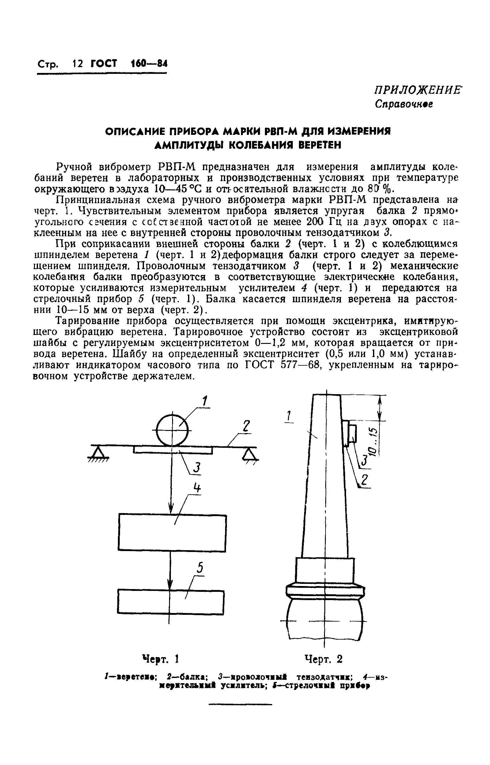 ГОСТ 160-84