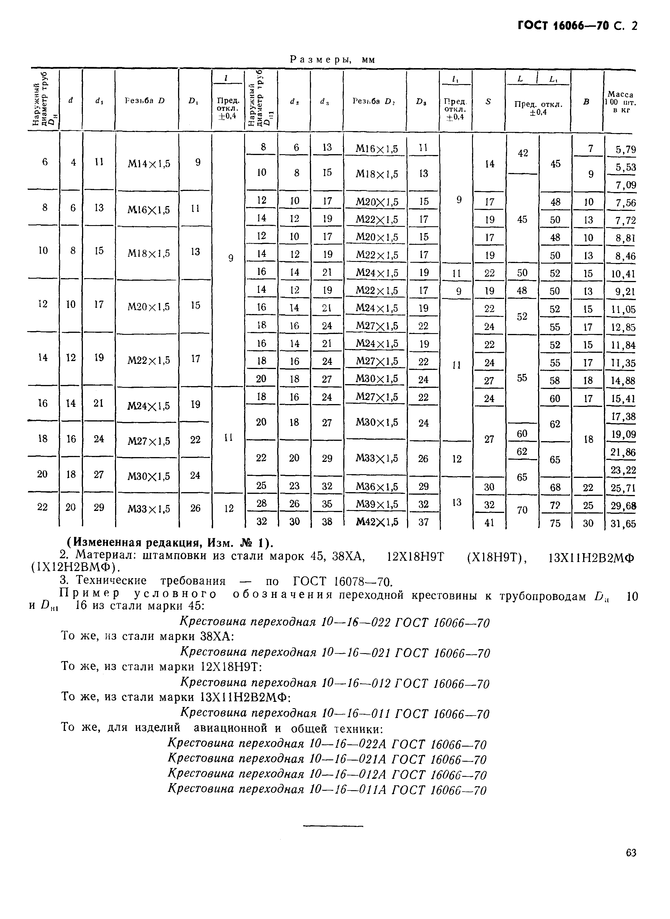 ГОСТ 16066-70