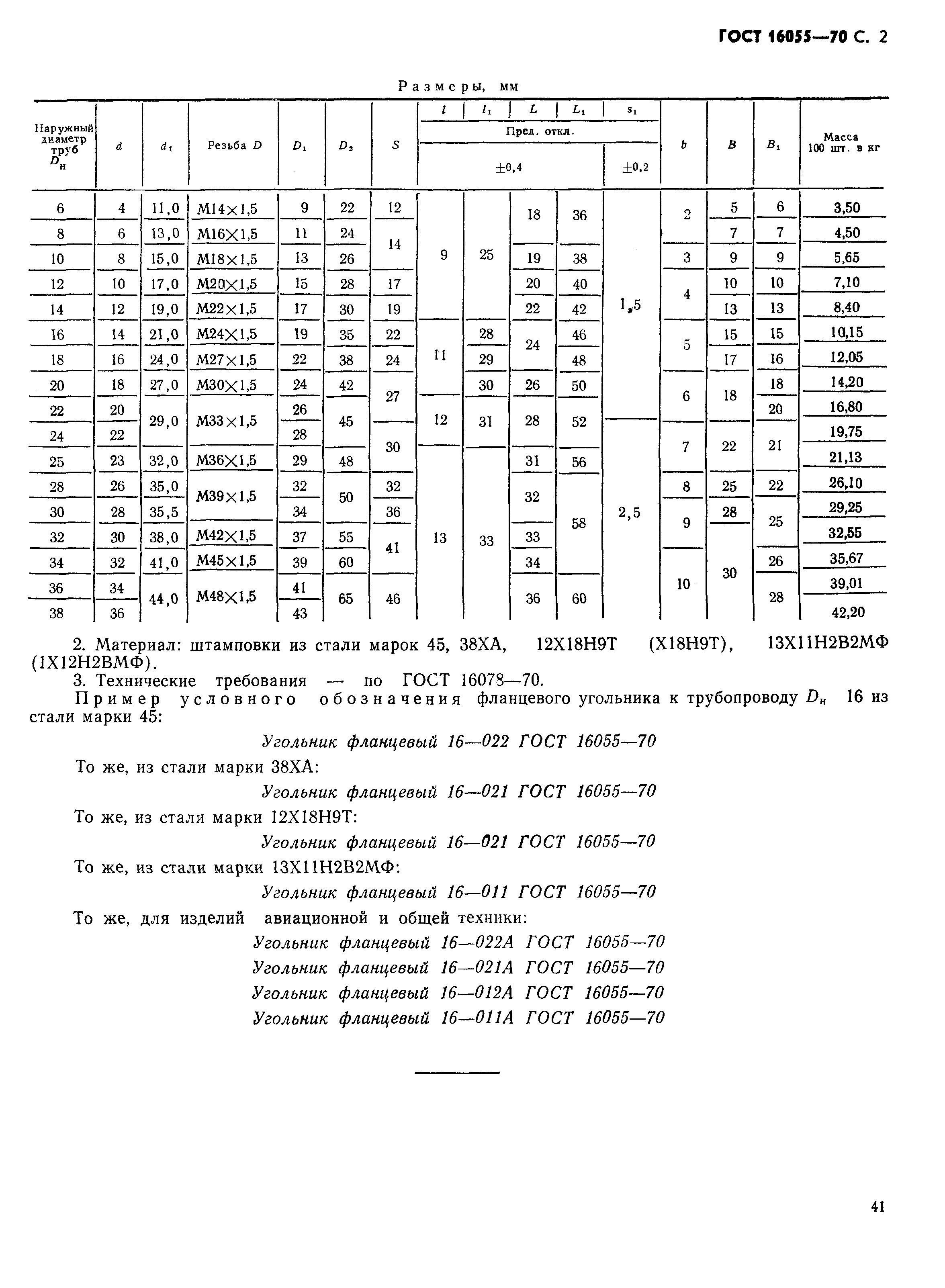 ГОСТ 16055-70