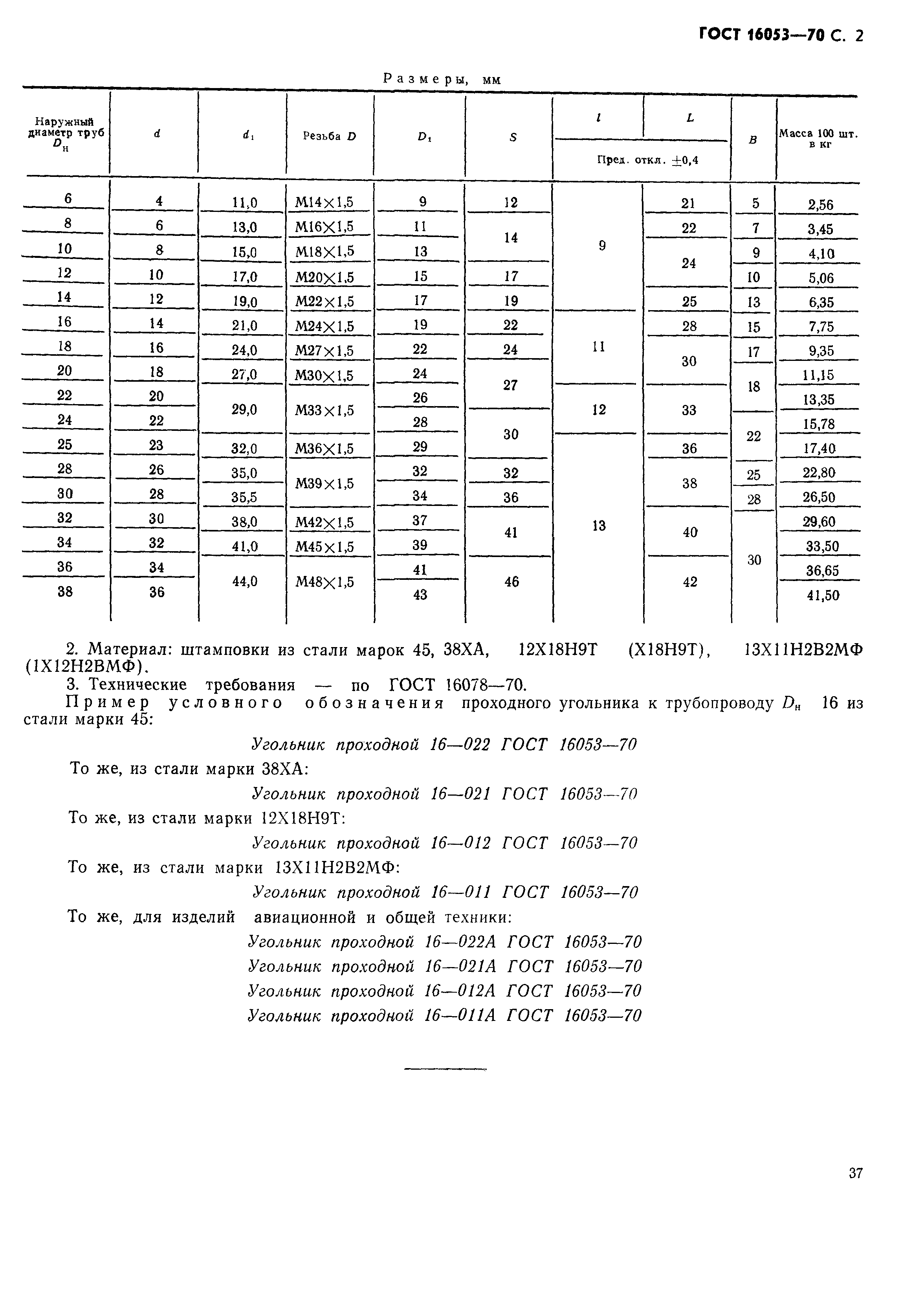 ГОСТ 16053-70