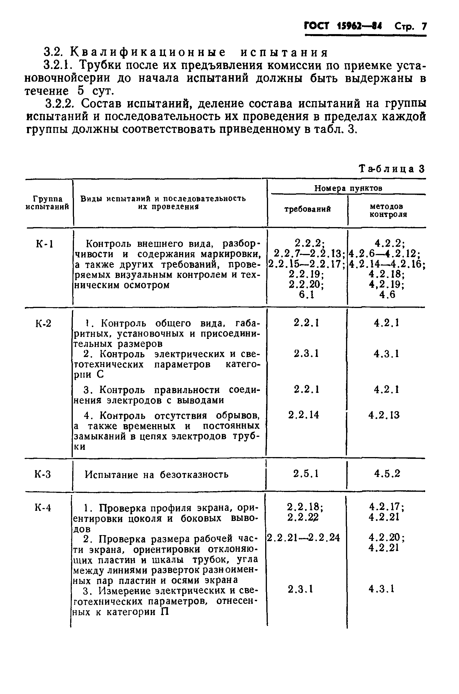 ГОСТ 15962-84