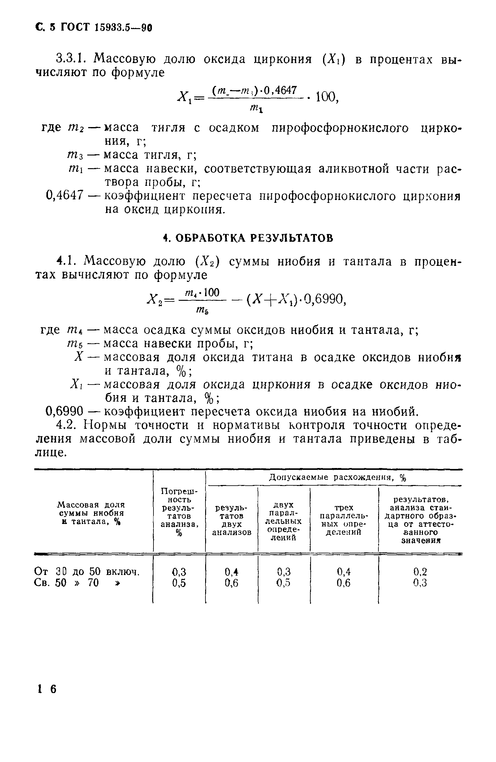 ГОСТ 15933.5-90