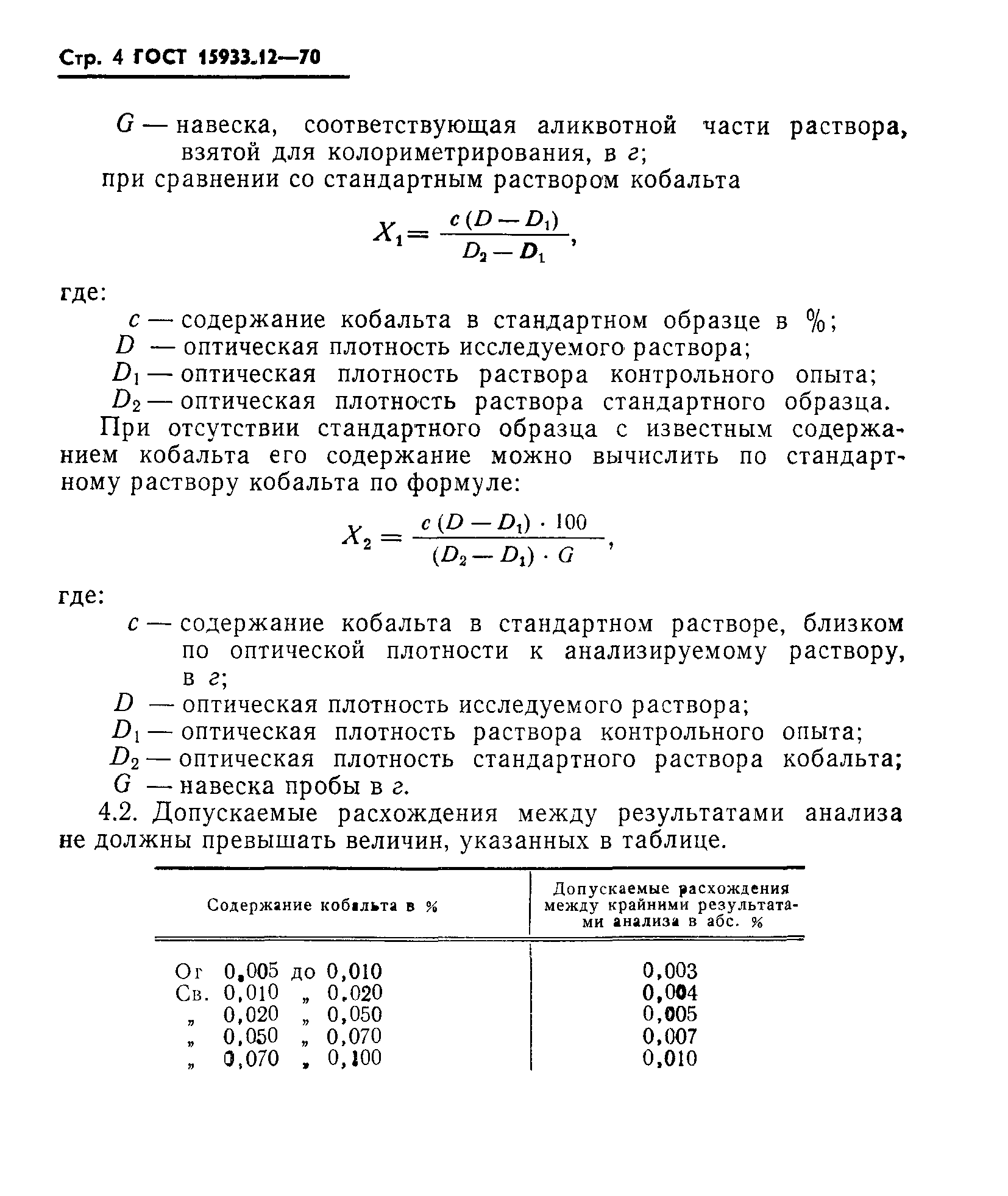 ГОСТ 15933.12-70