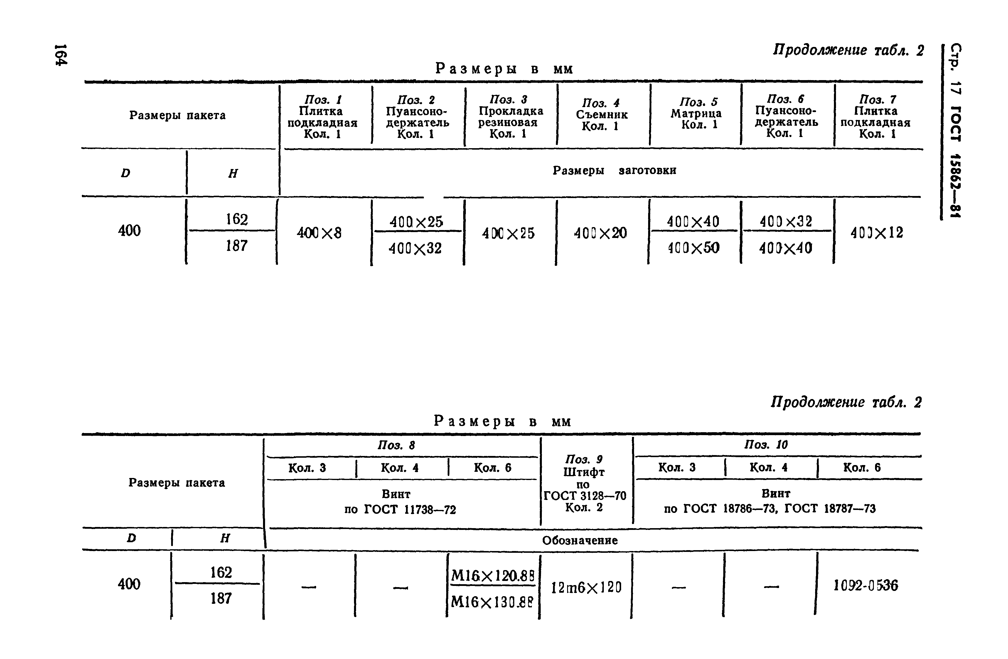 ГОСТ 15862-81