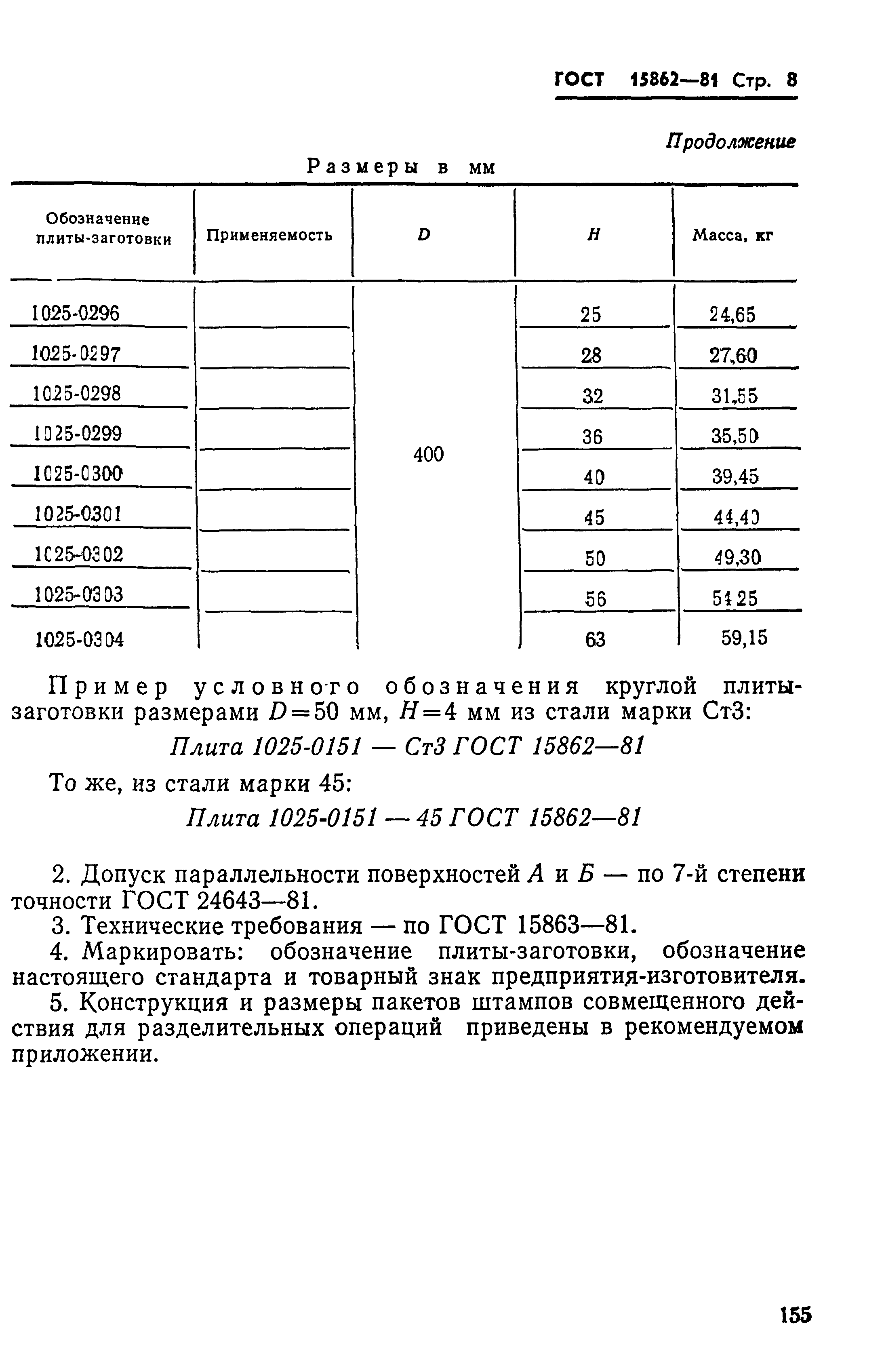 ГОСТ 15862-81