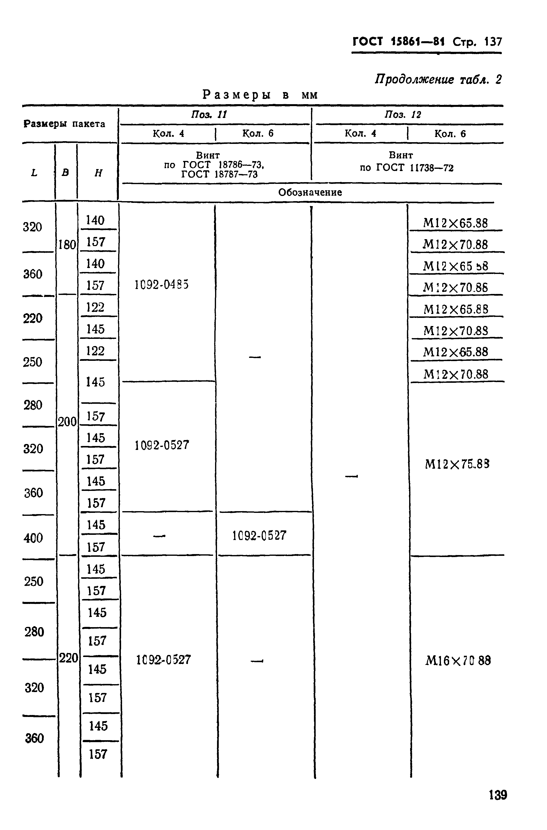 ГОСТ 15861-81