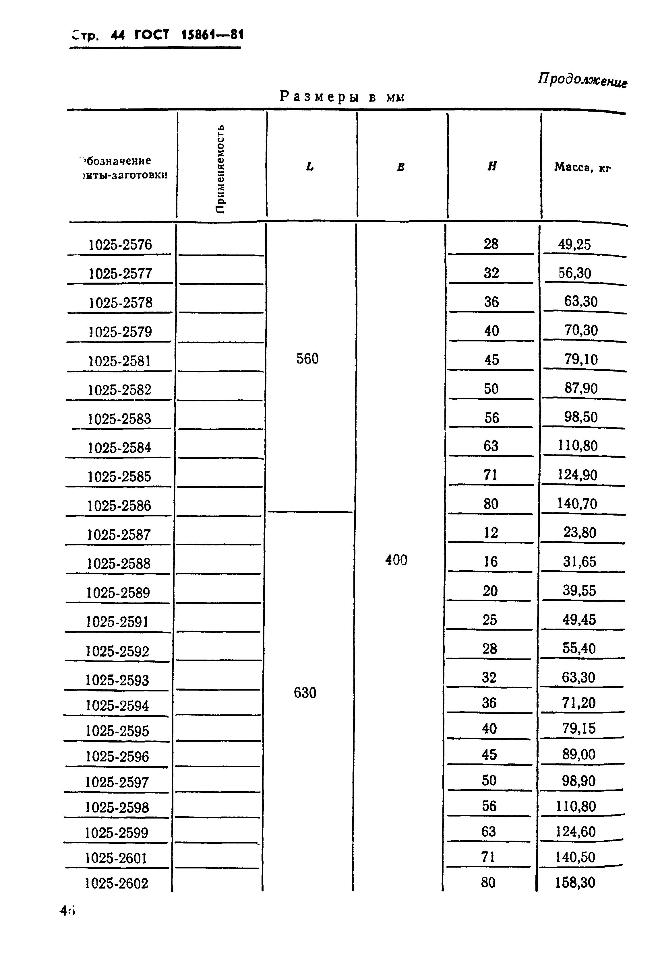 ГОСТ 15861-81