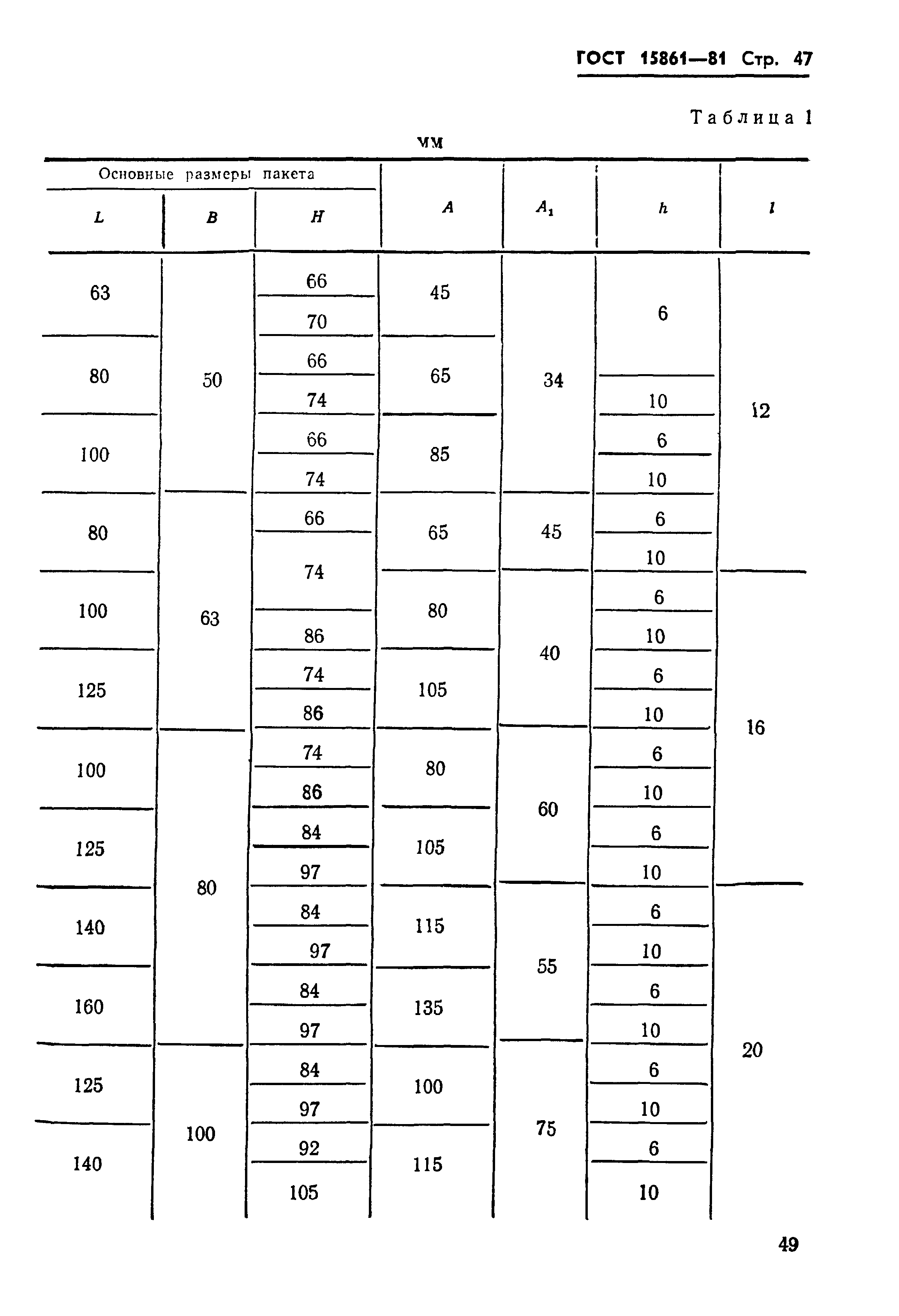 ГОСТ 15861-81