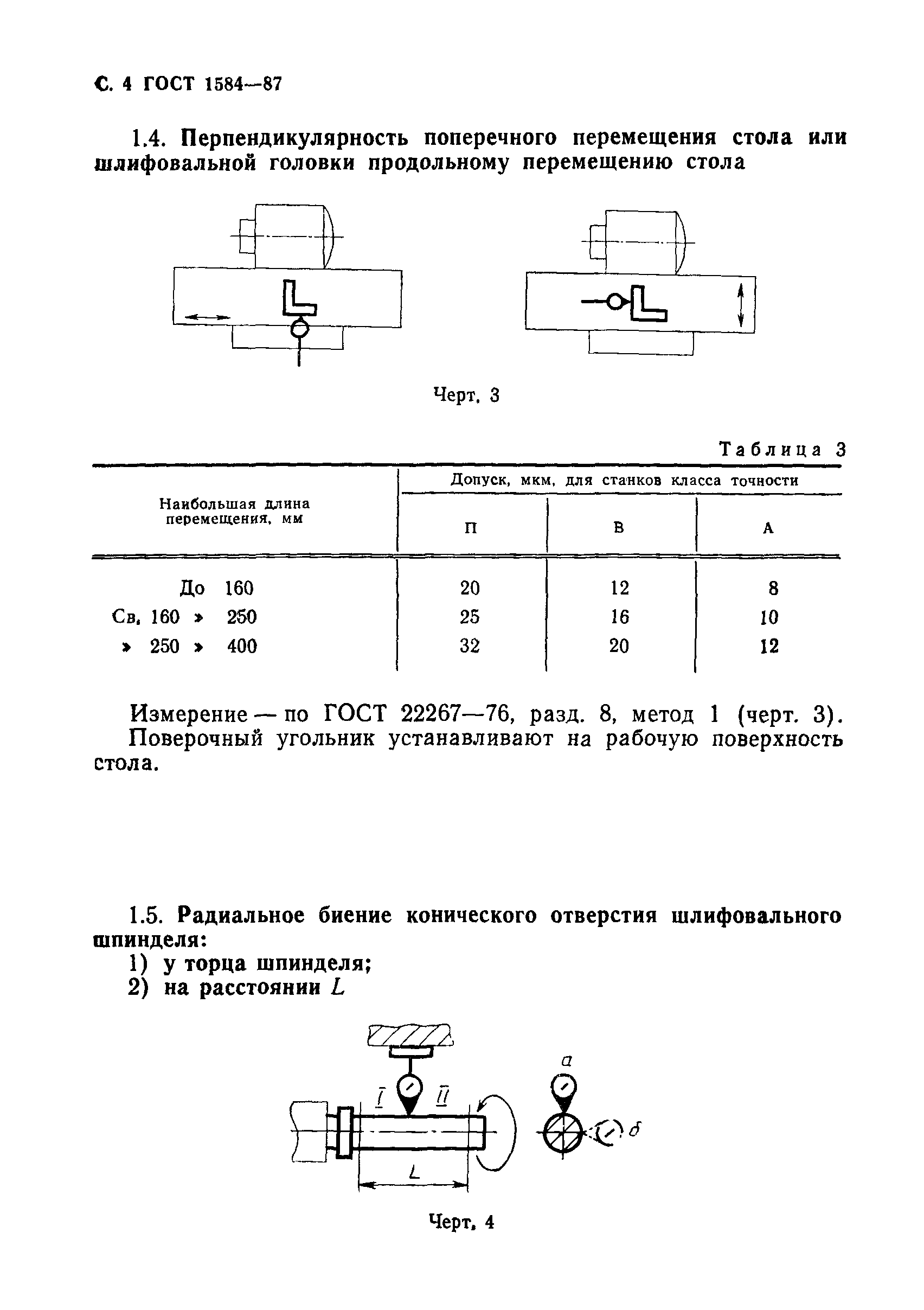 ГОСТ 1584-87