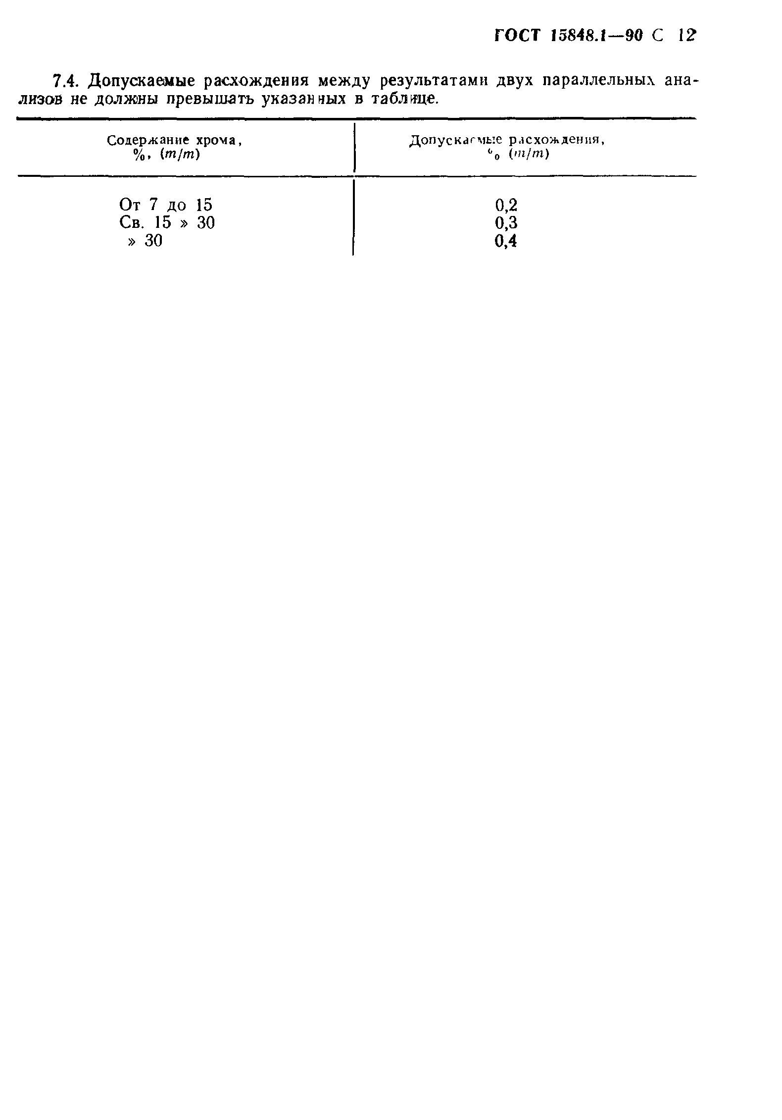 ГОСТ 15848.1-90