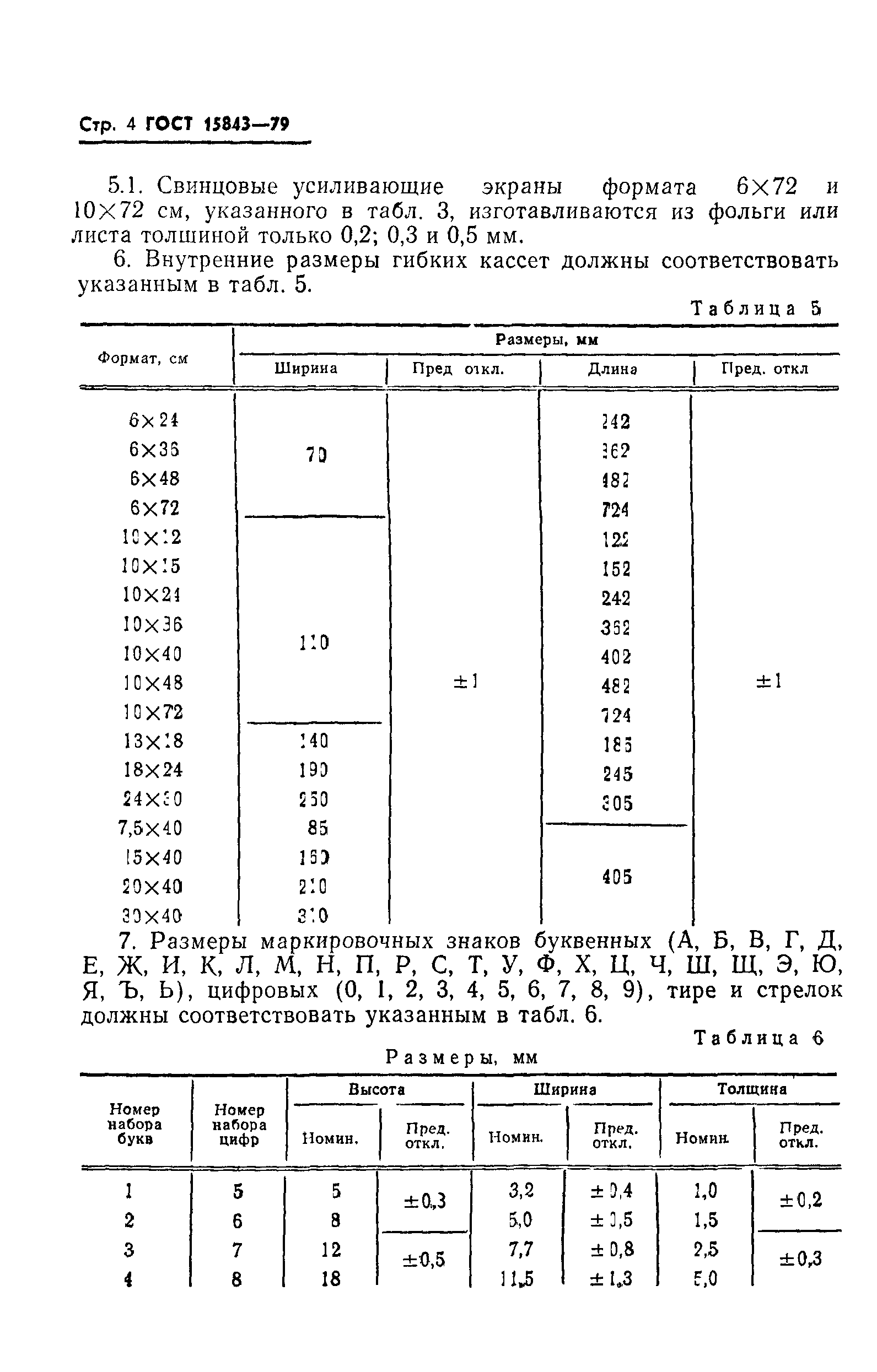 ГОСТ 15843-79