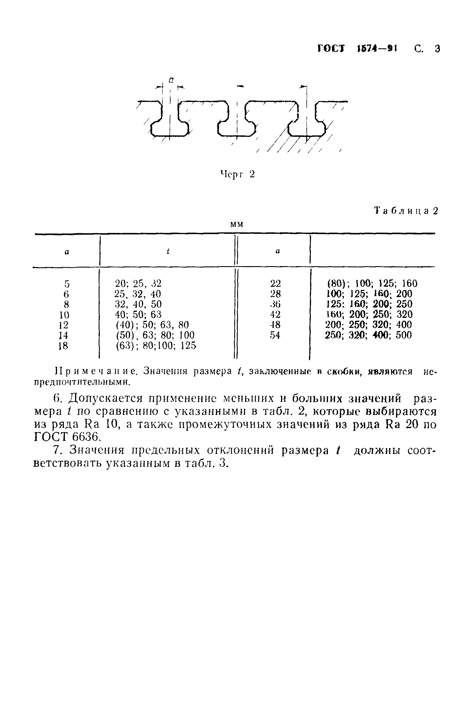 ГОСТ 1574-91