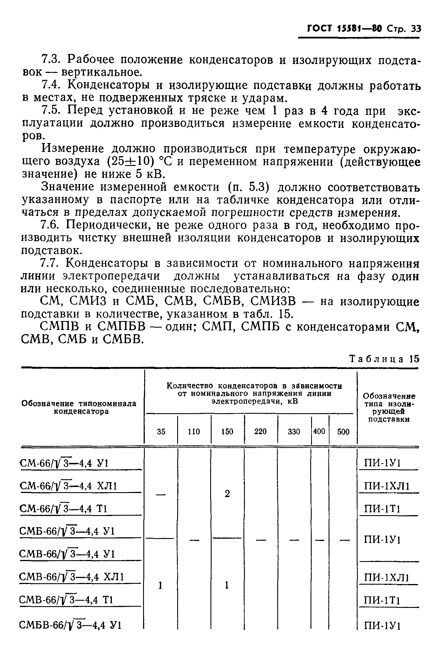 ГОСТ 15581-80