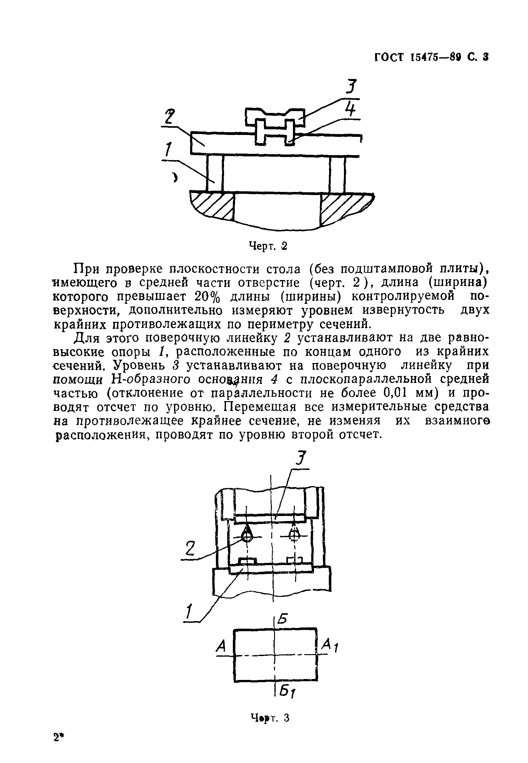 ГОСТ 15475-89