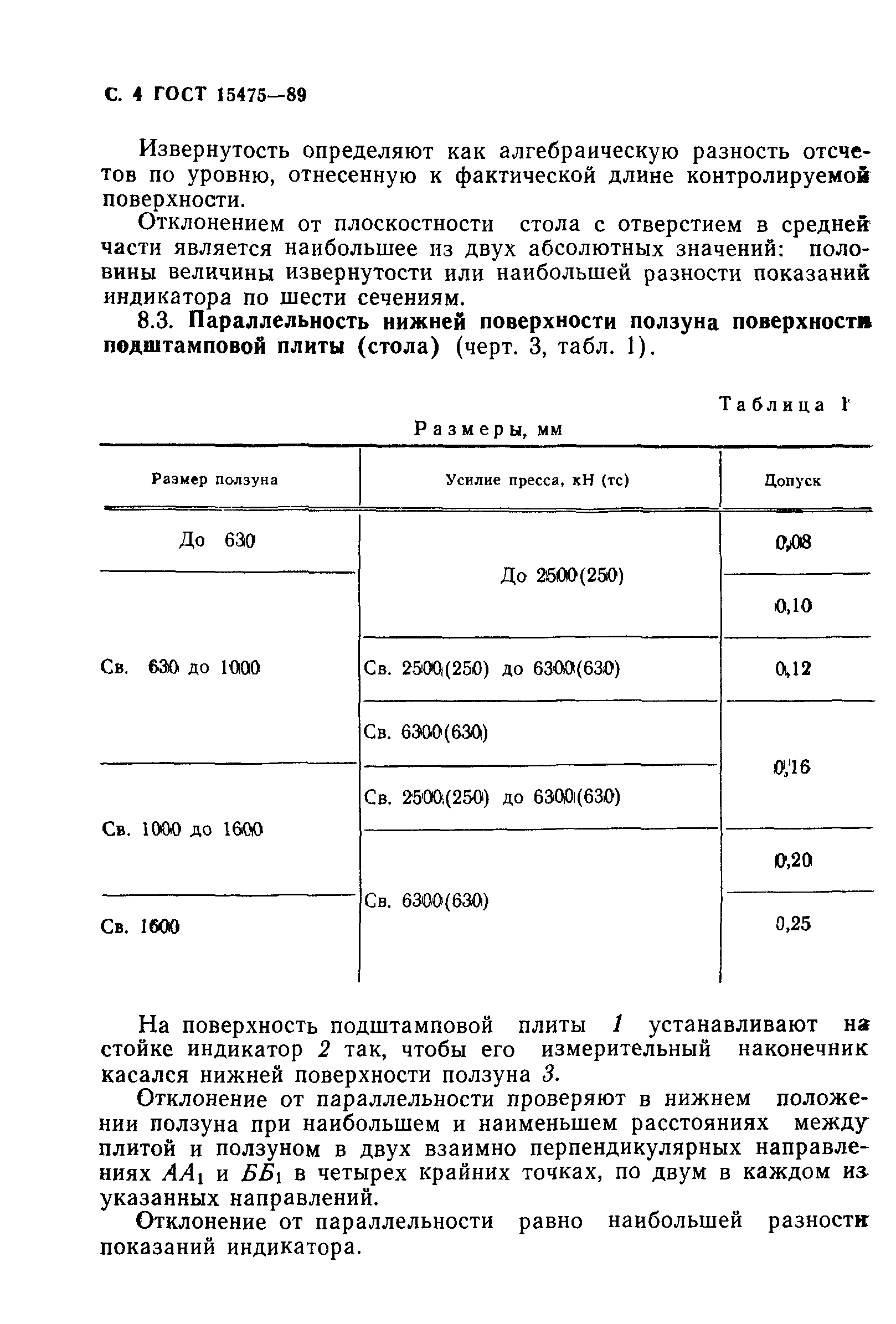 ГОСТ 15475-89