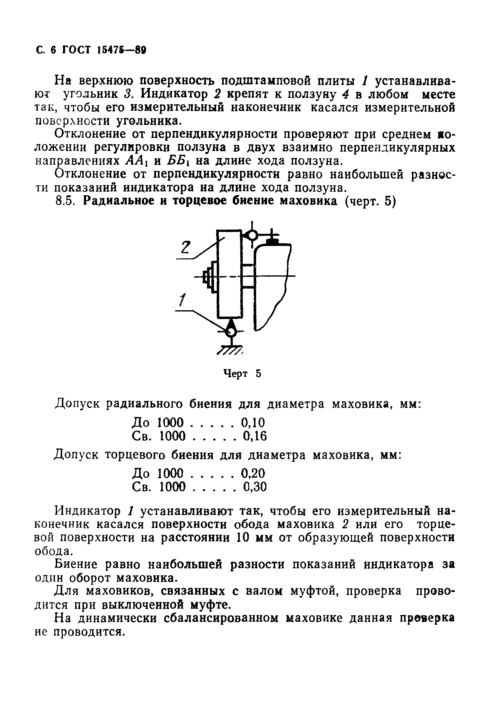 ГОСТ 15475-89