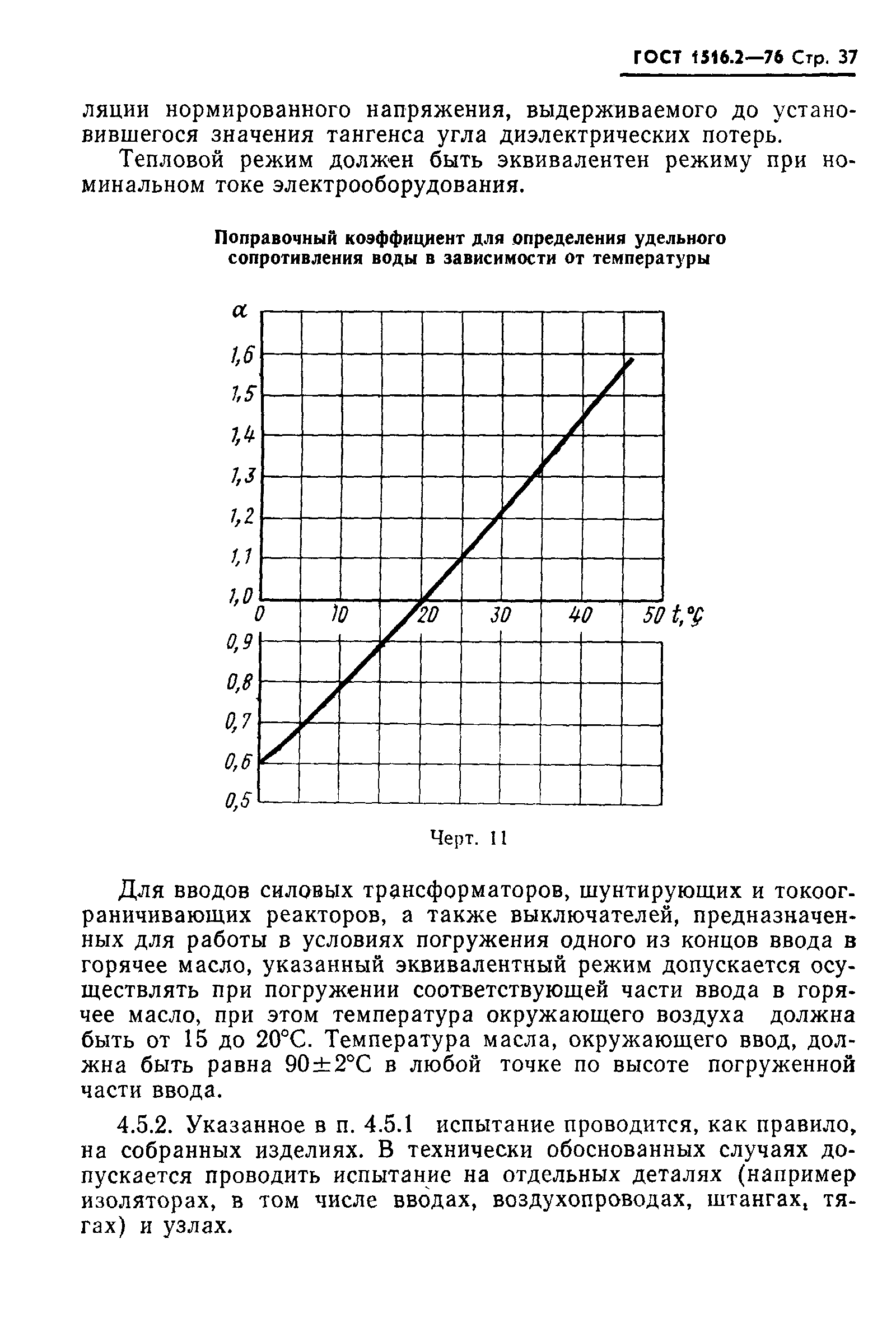 ГОСТ 1516.2-76