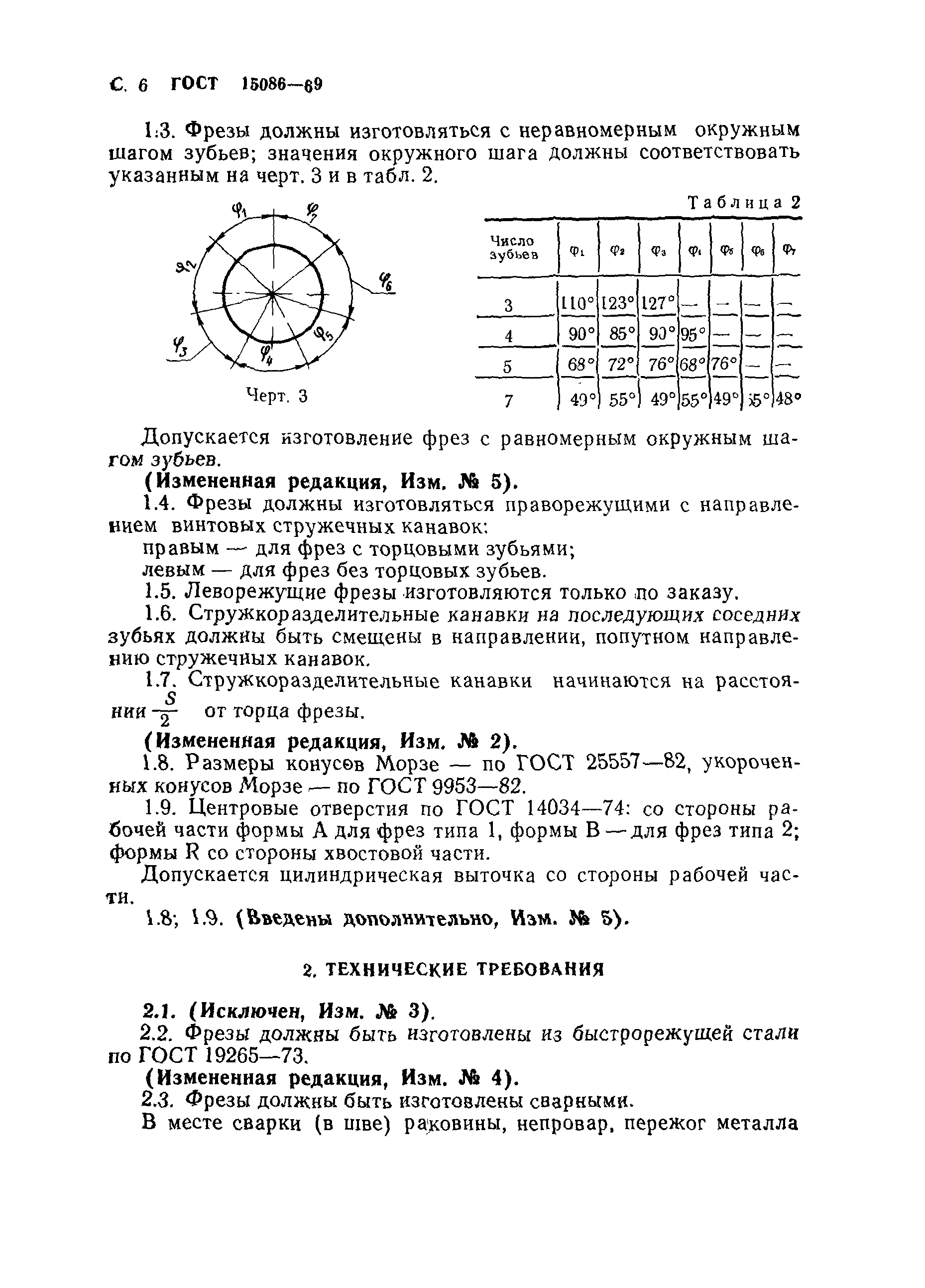 ГОСТ 15086-69