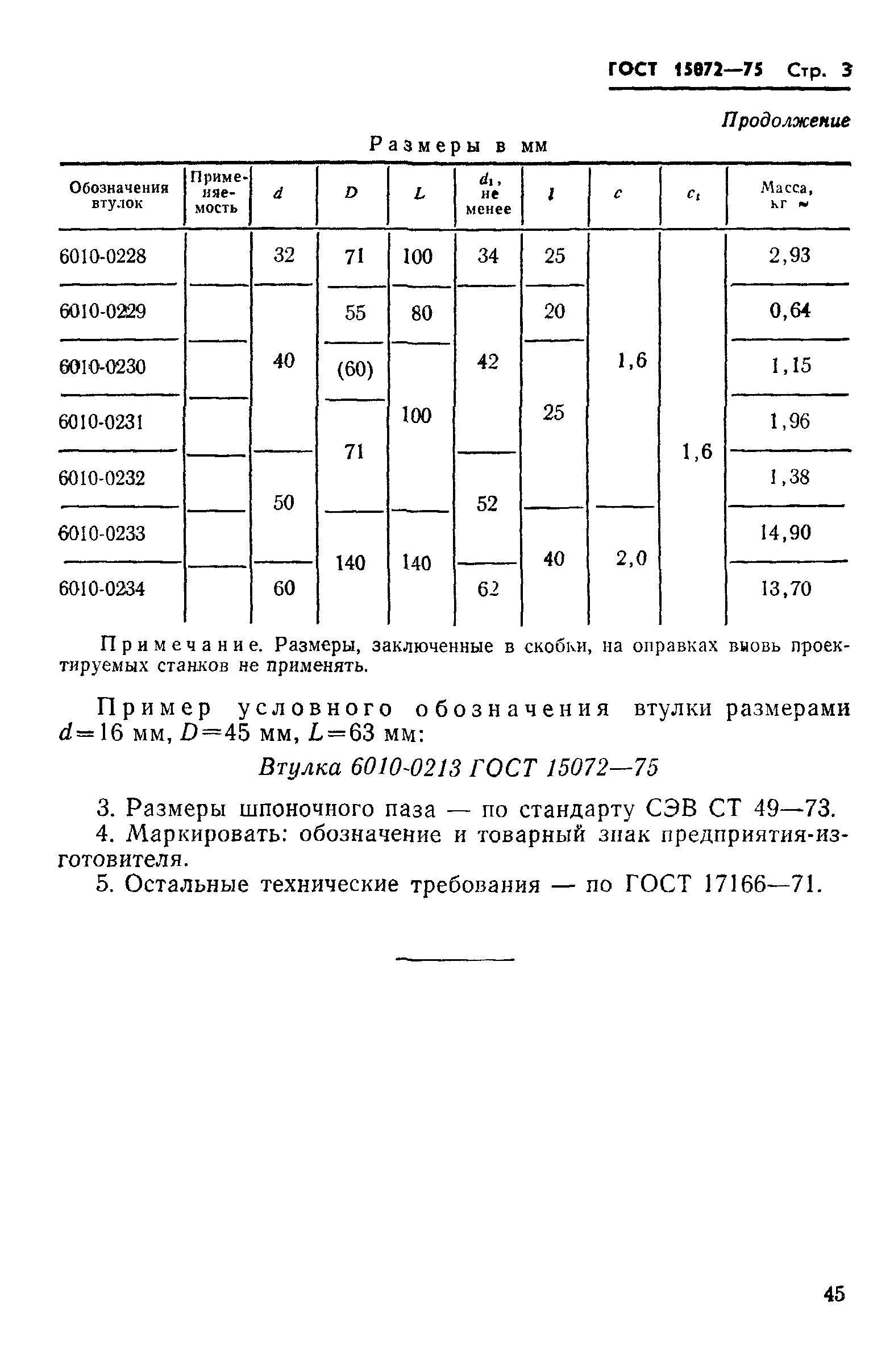 ГОСТ 15072-75