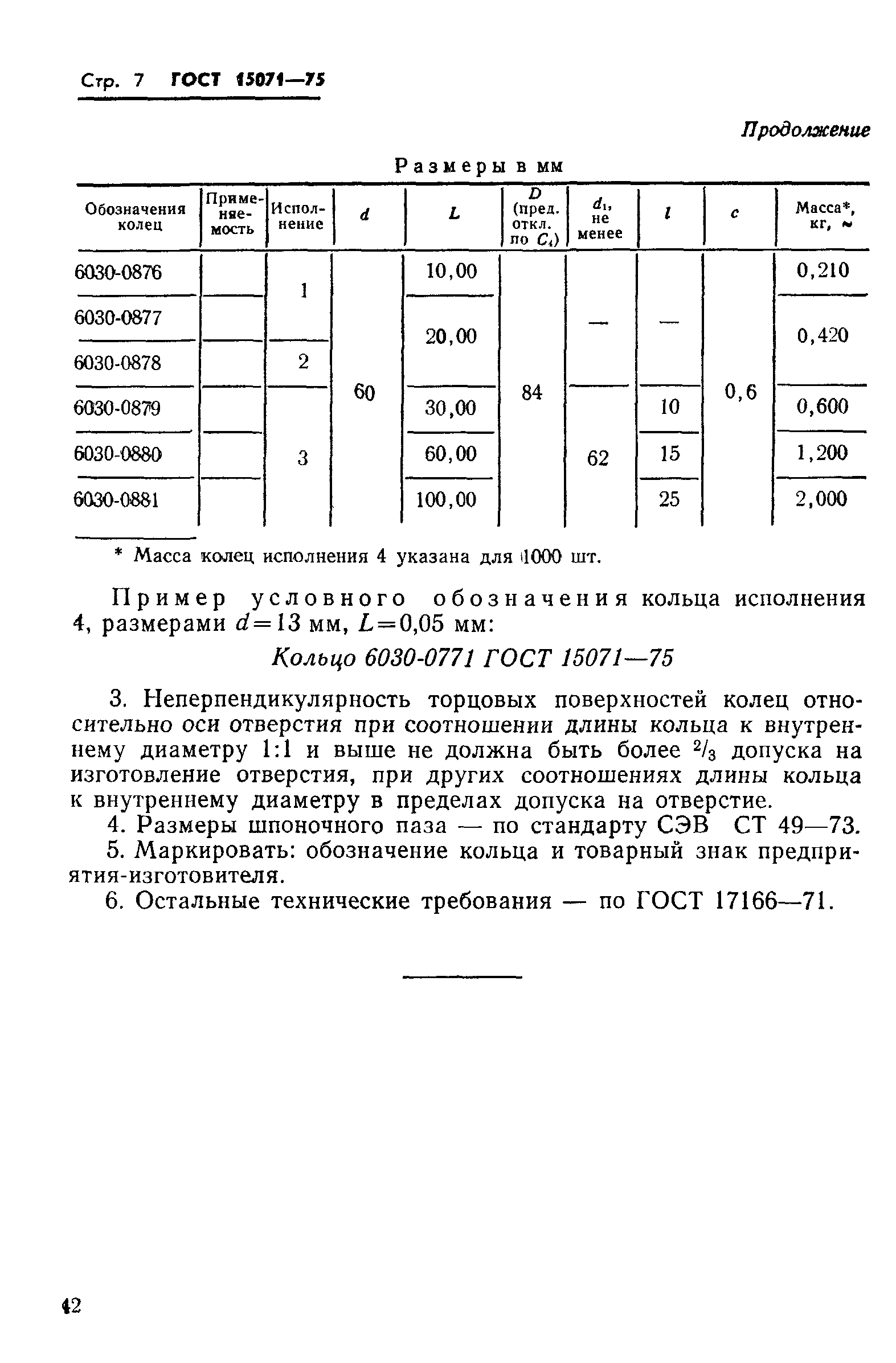 ГОСТ 15071-75