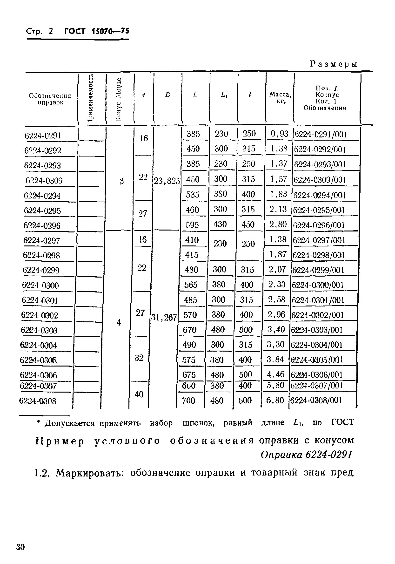 ГОСТ 15070-75