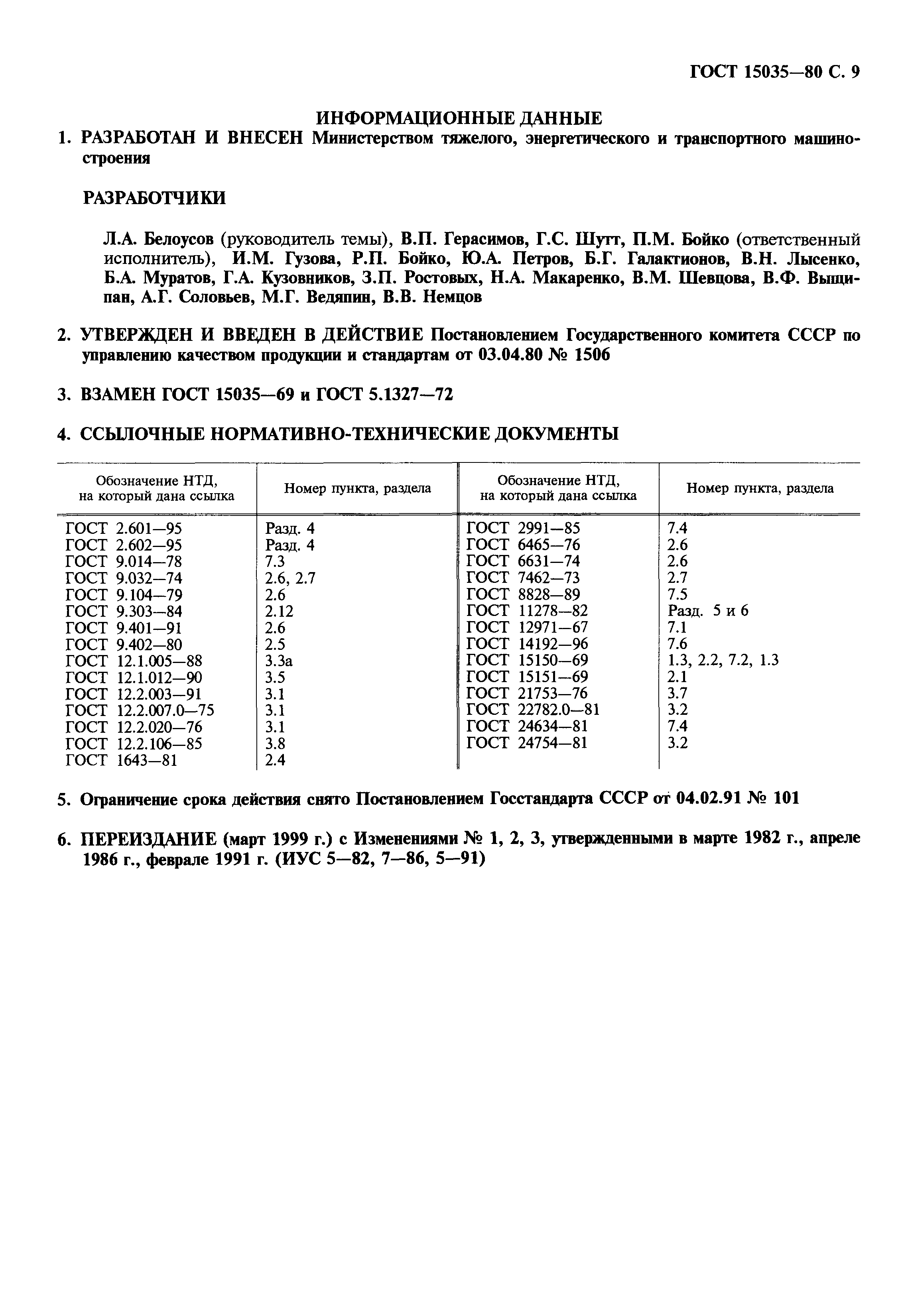 ГОСТ 15035-80