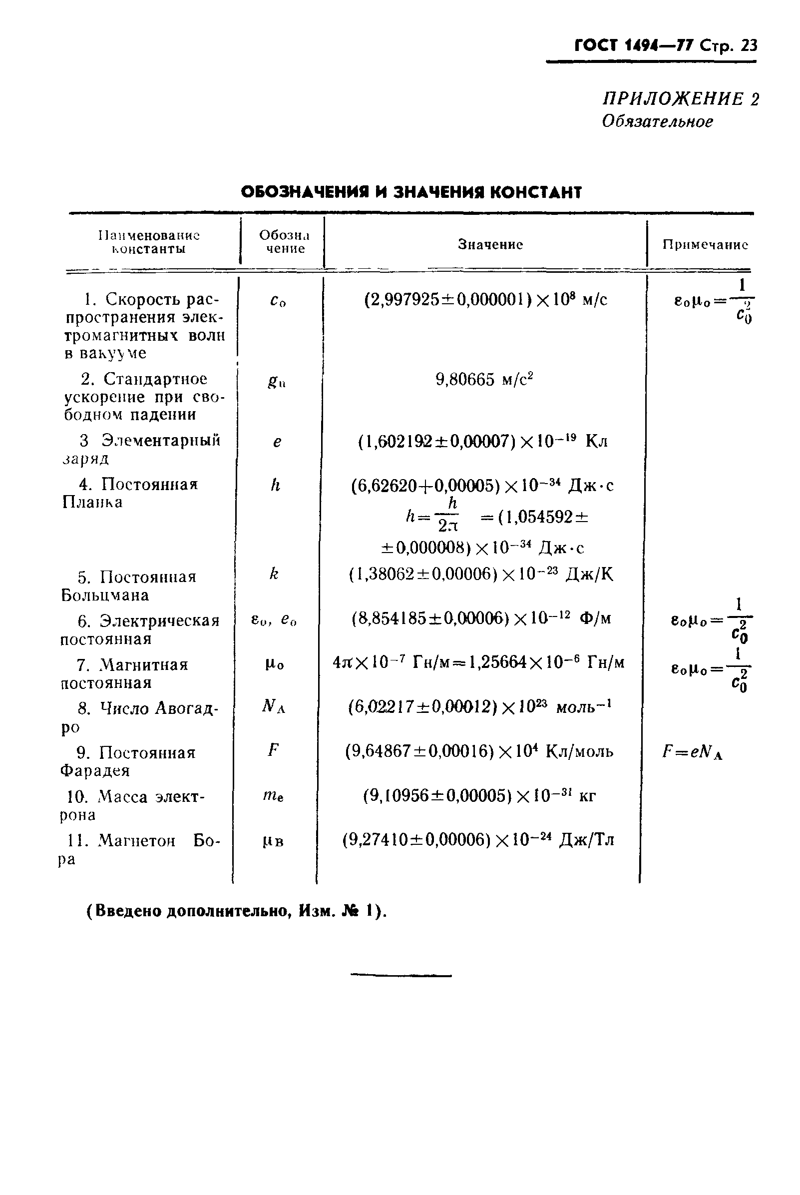 ГОСТ 1494-77