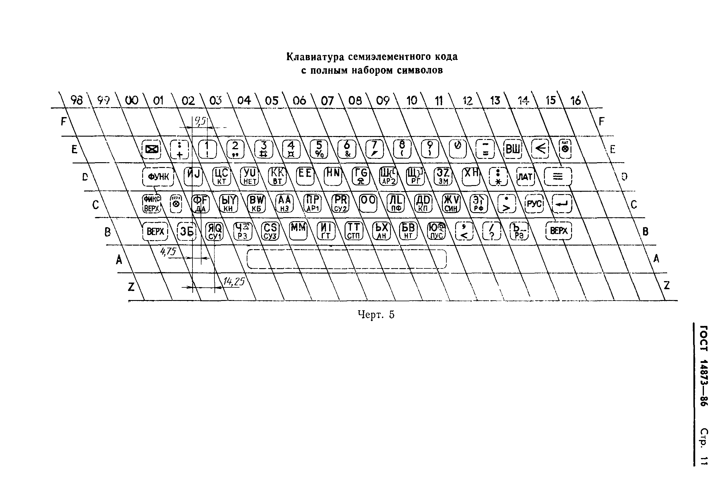 ГОСТ 14873-86