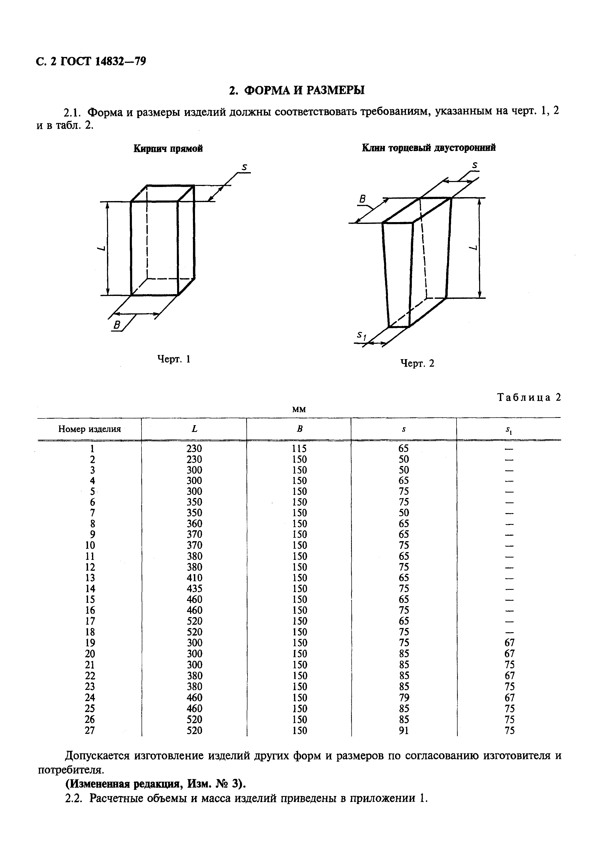 ГОСТ 14832-79