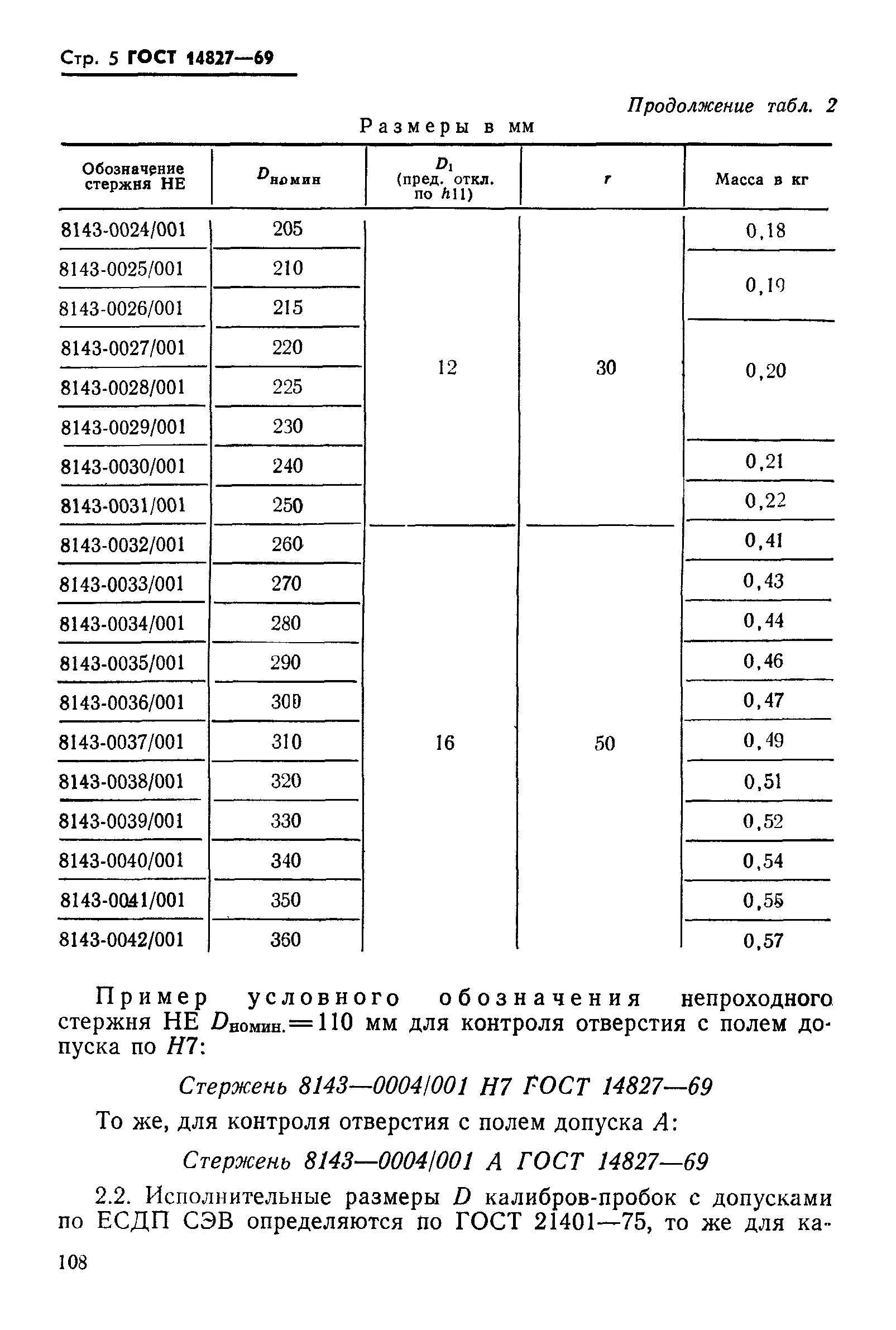 ГОСТ 14827-69