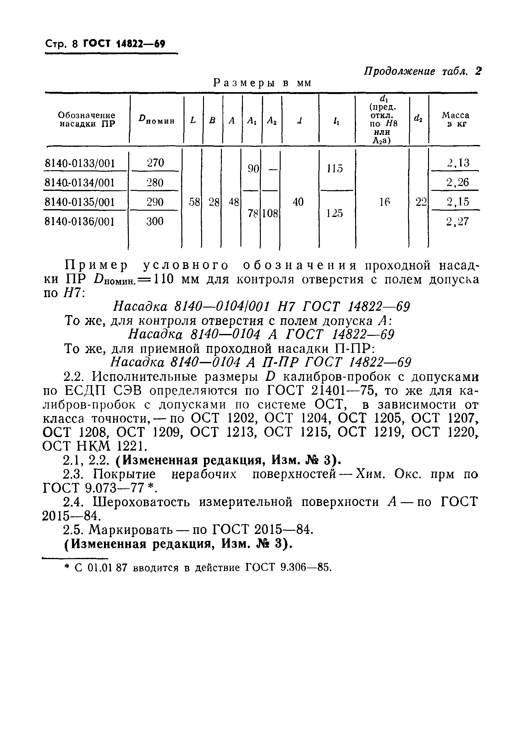 ГОСТ 14822-69