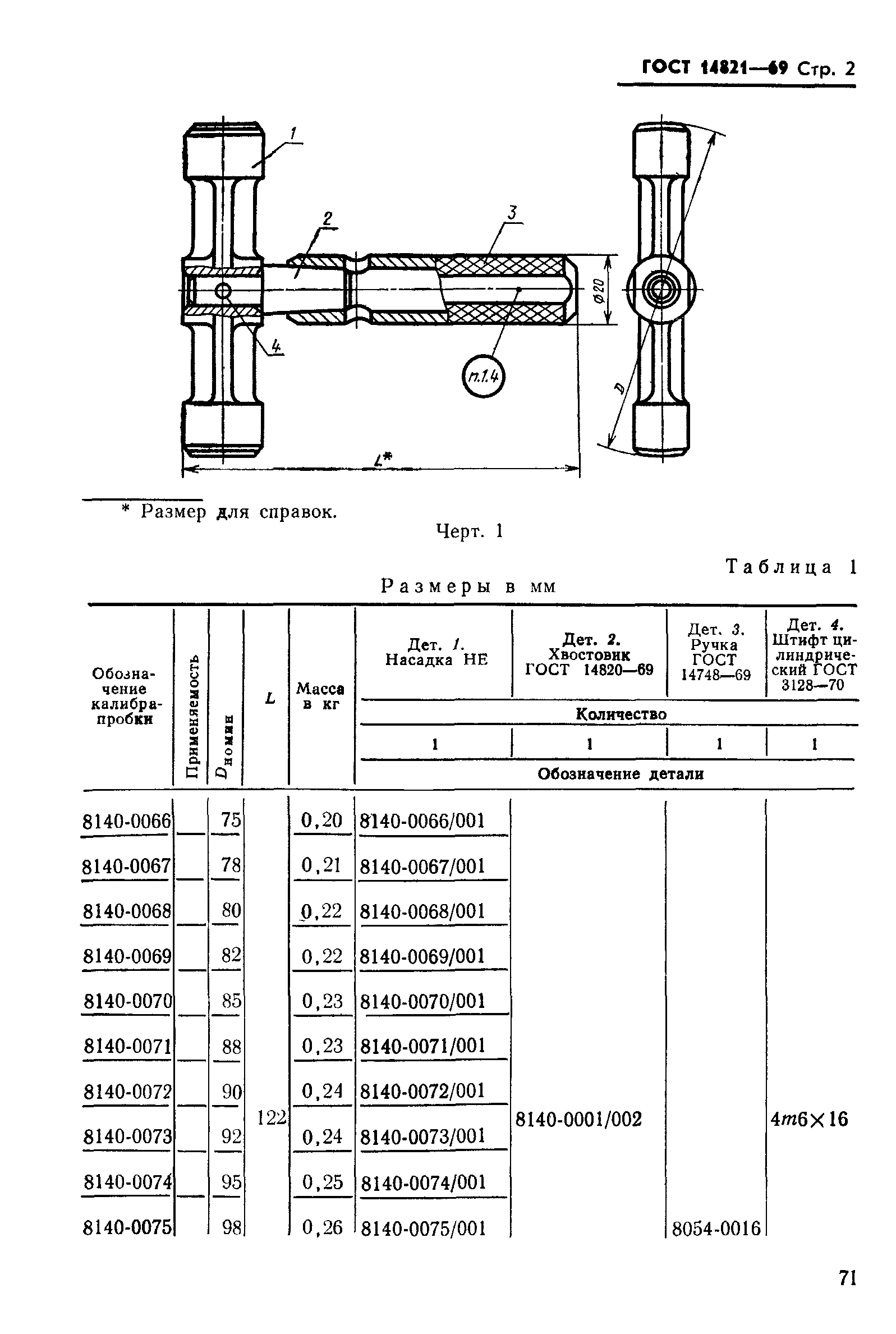 ГОСТ 14821-69