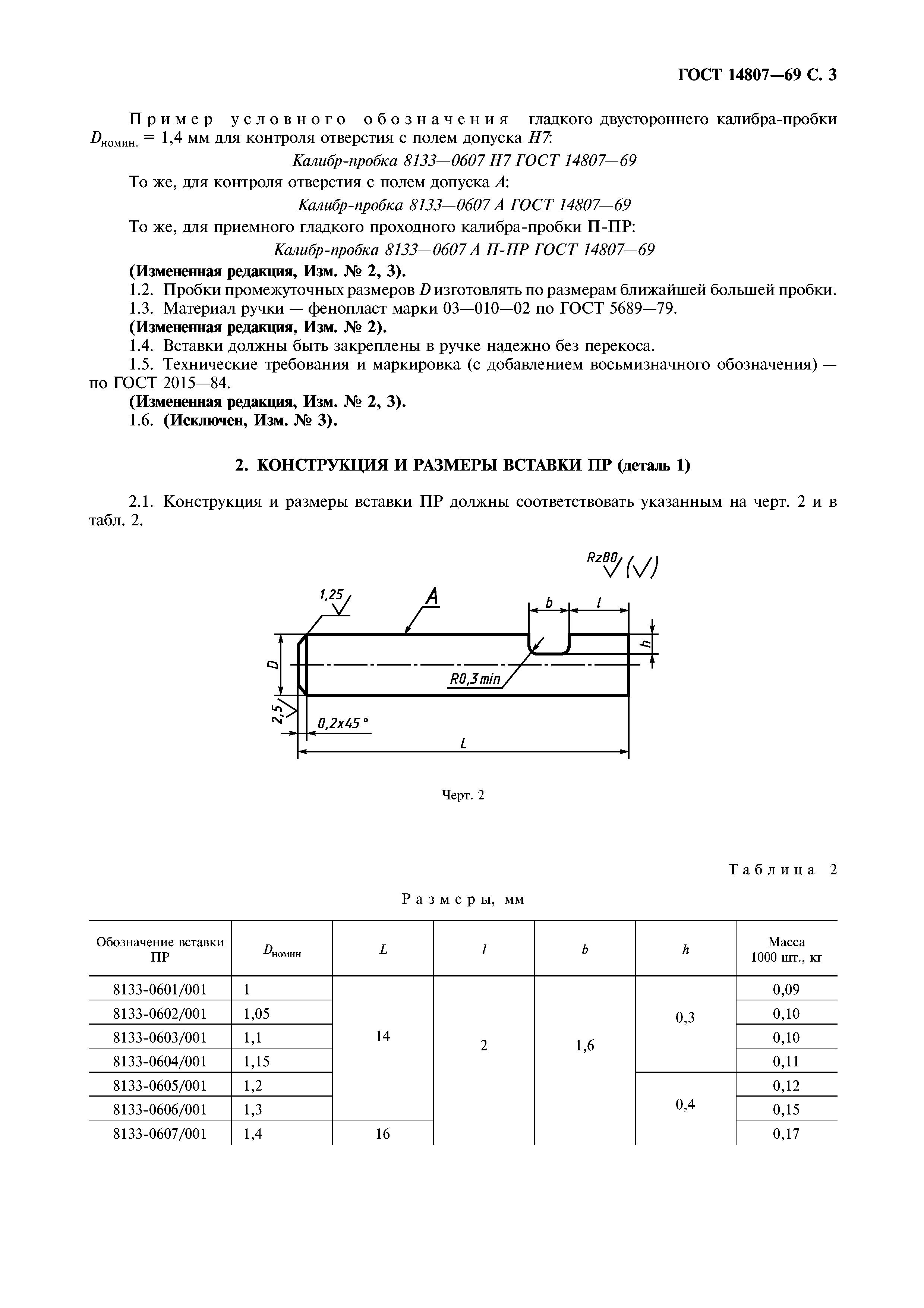 ГОСТ 14807-69