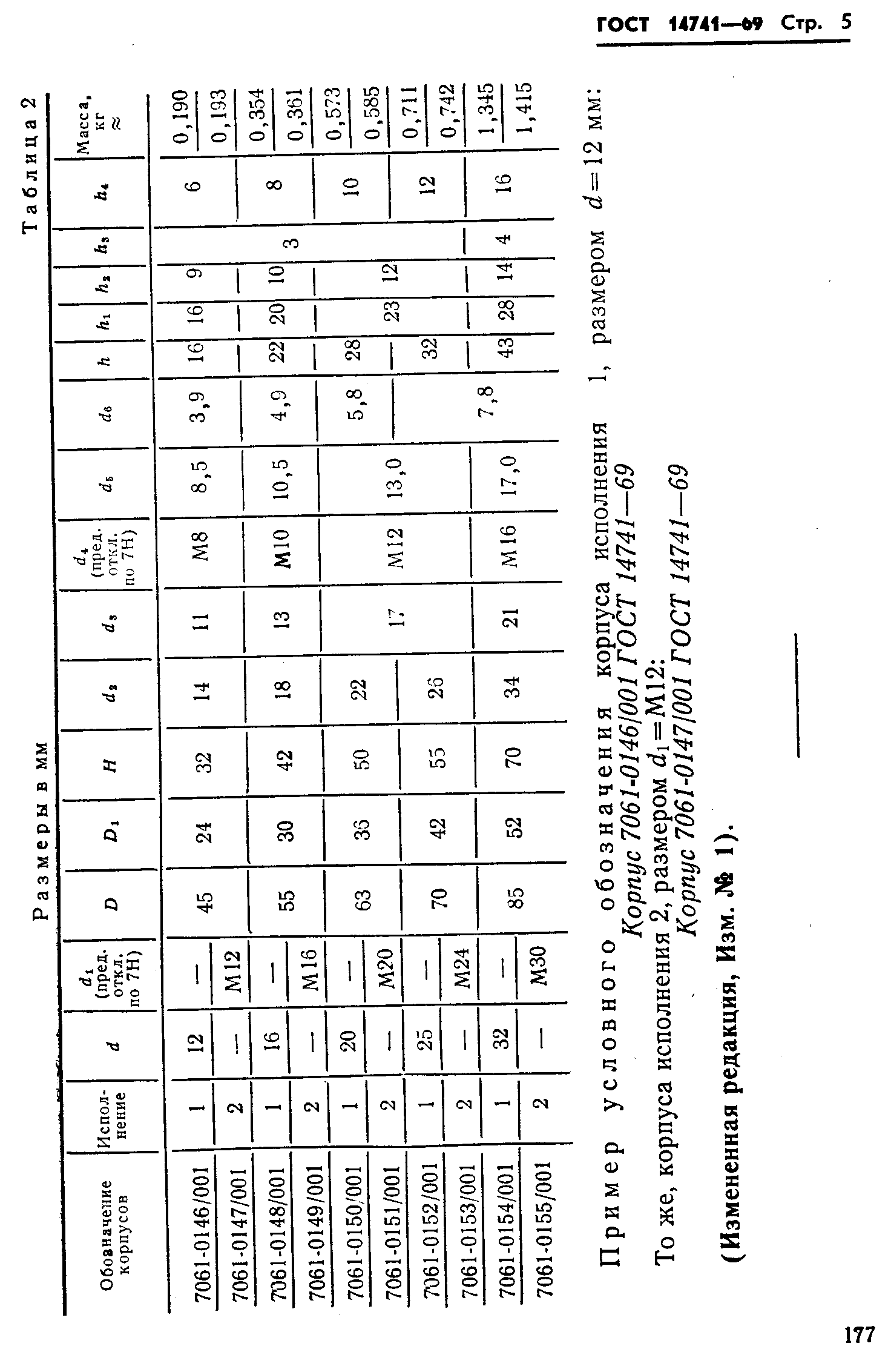 ГОСТ 14741-69