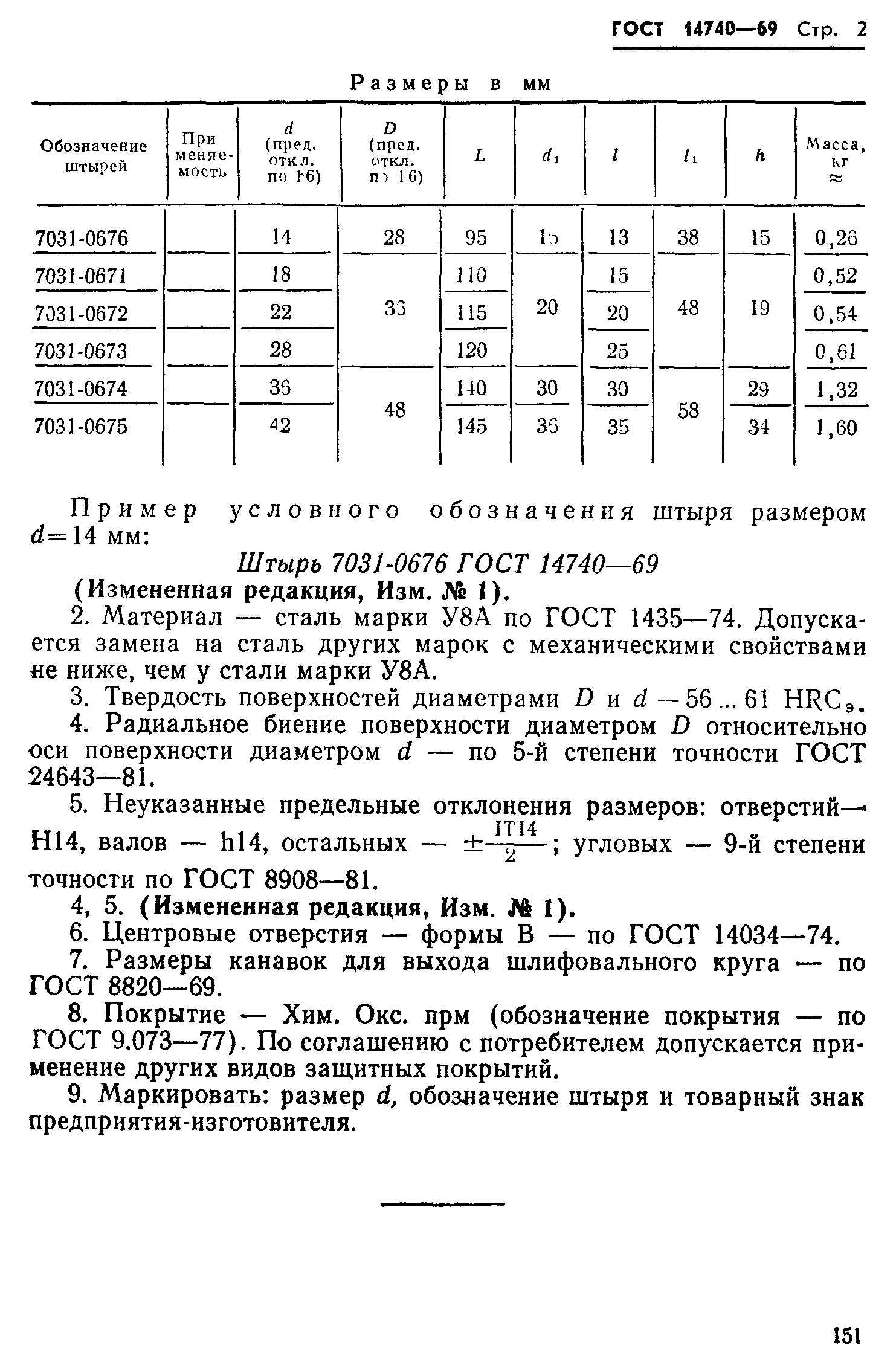 ГОСТ 14740-69