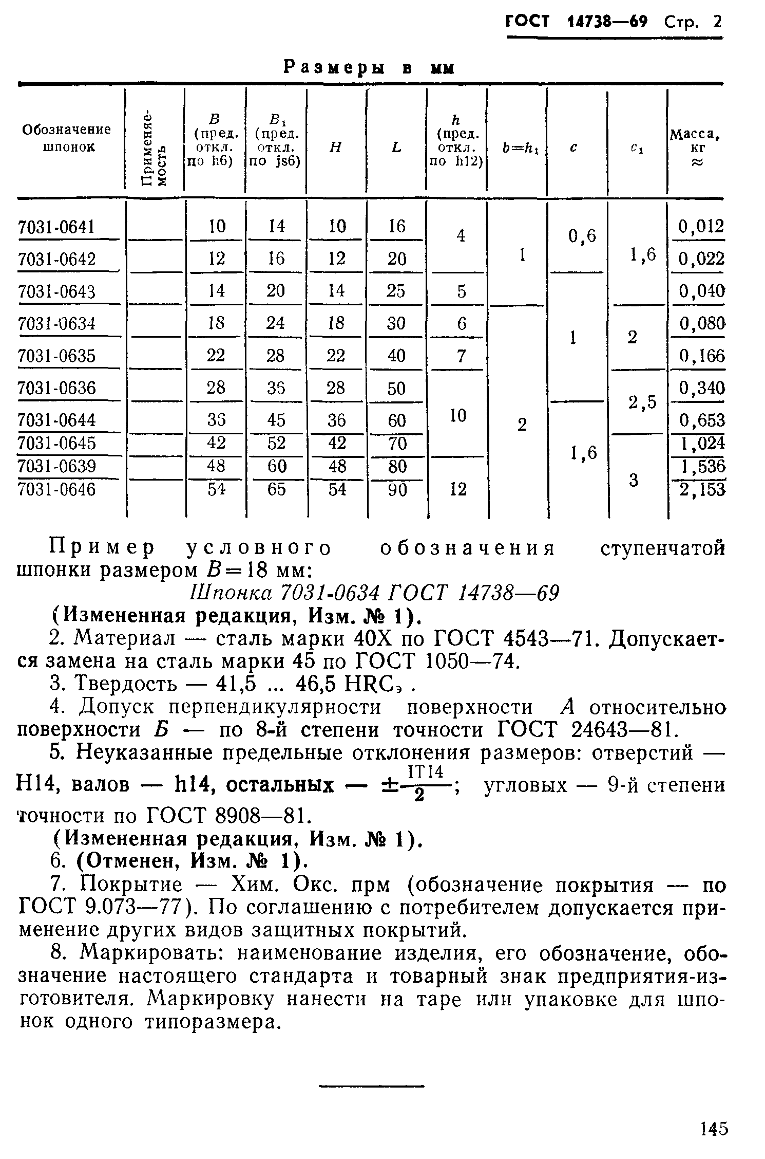 ГОСТ 14738-69