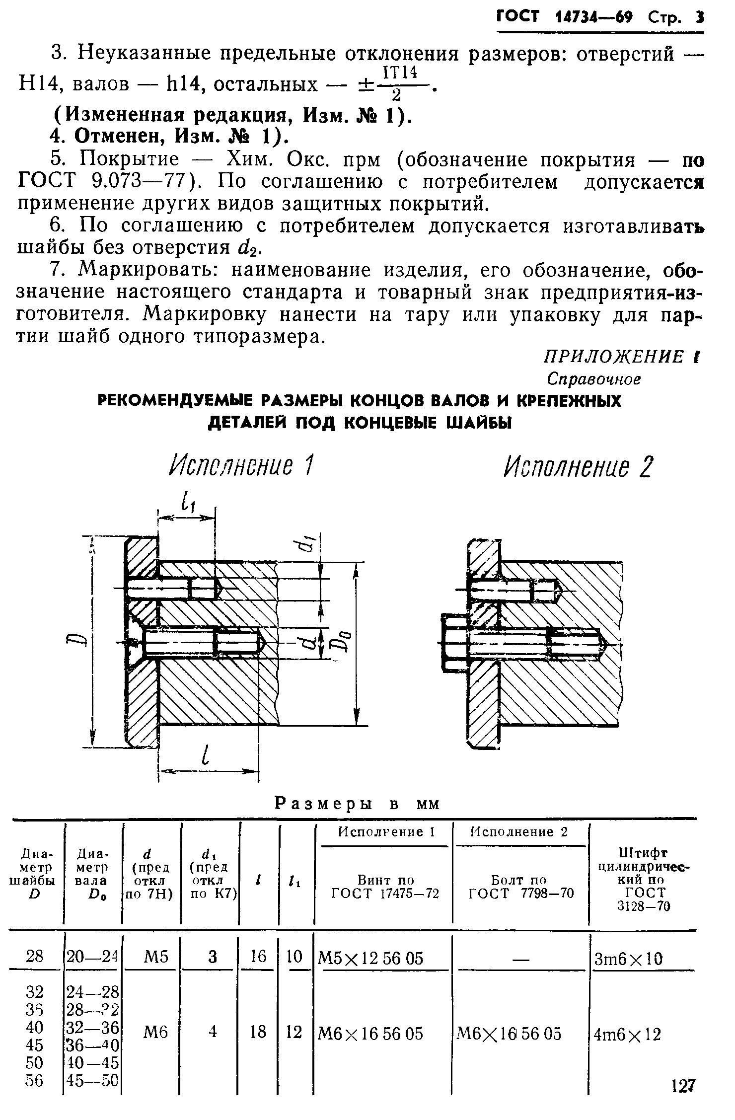 ГОСТ 14734-69