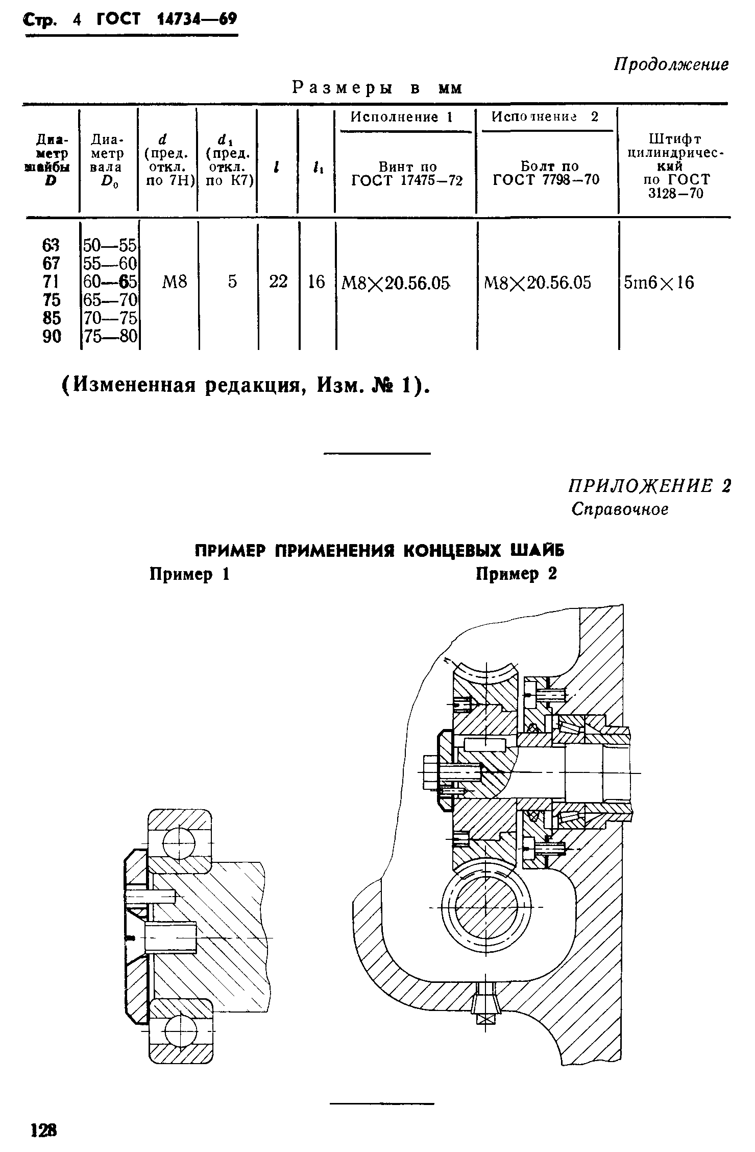 ГОСТ 14734-69