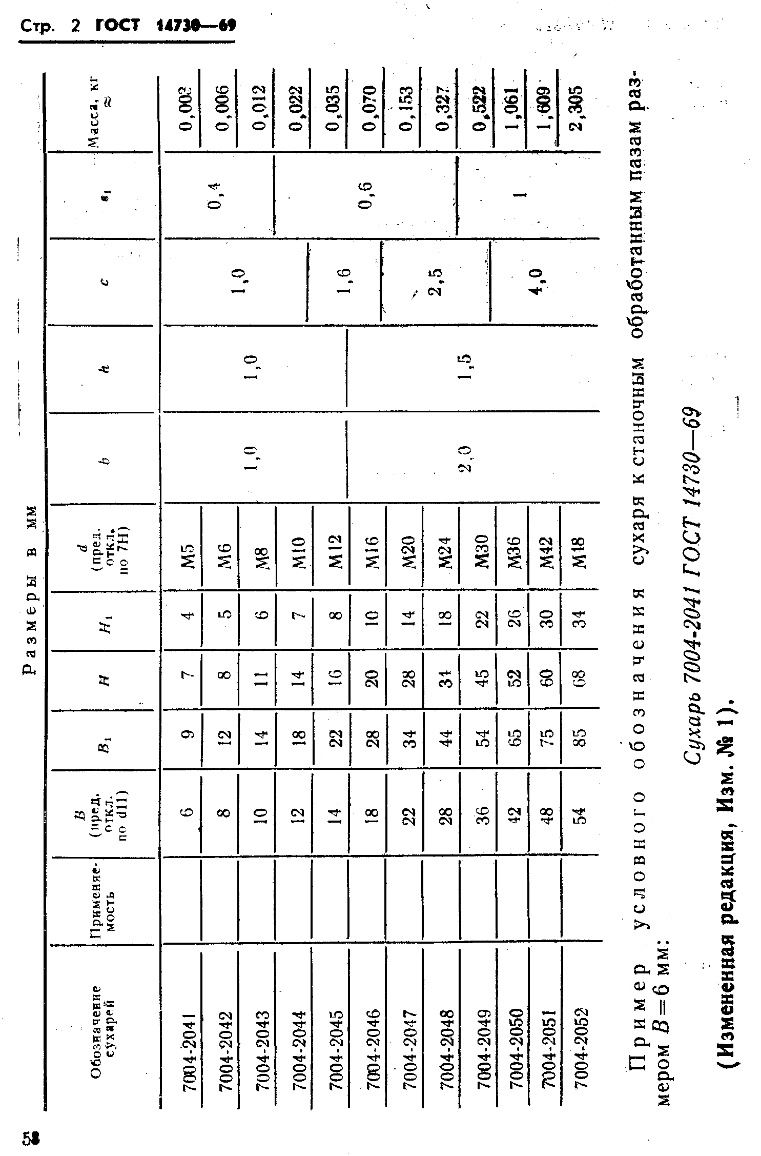 ГОСТ 14730-69