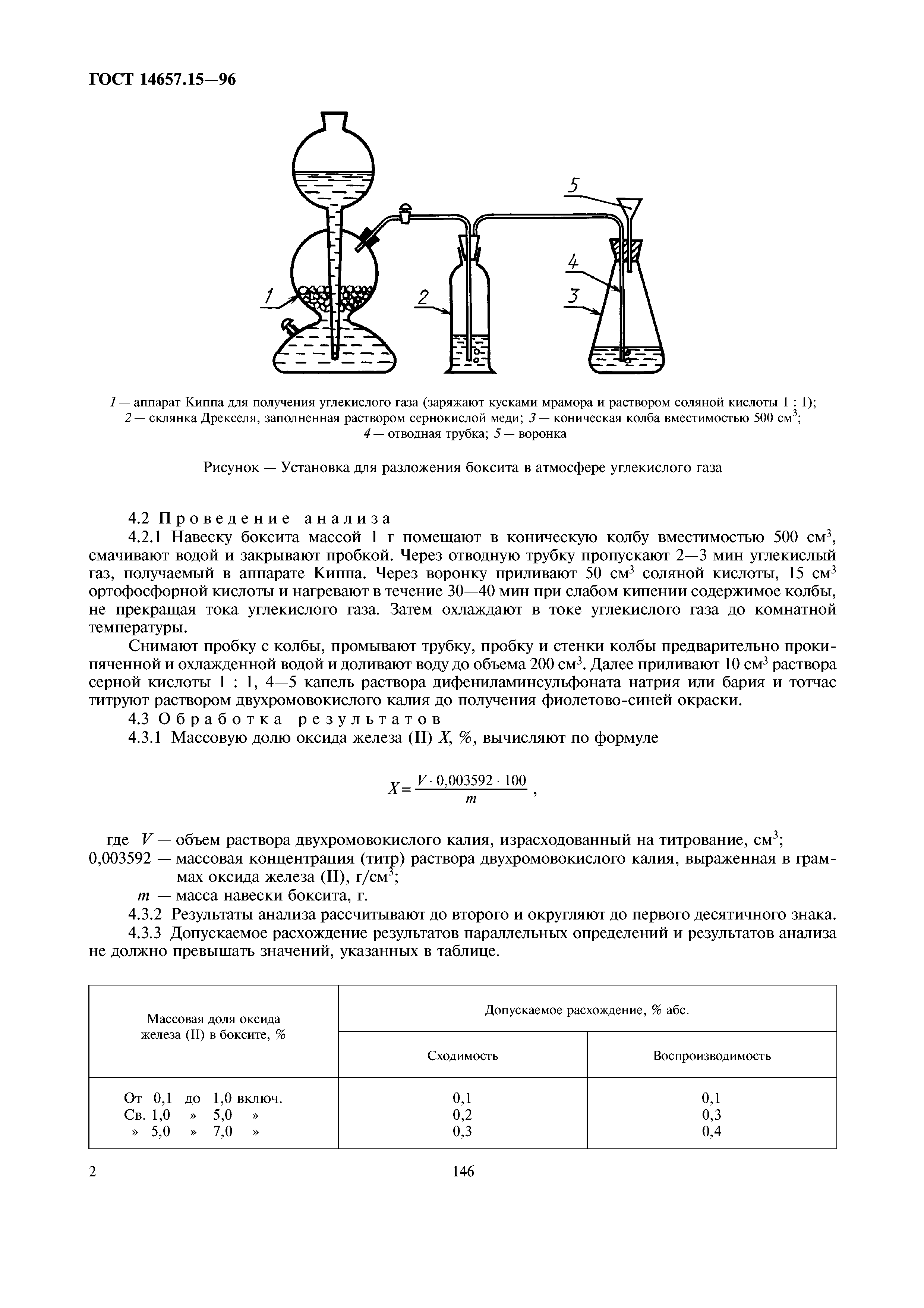 ГОСТ 14657.15-96