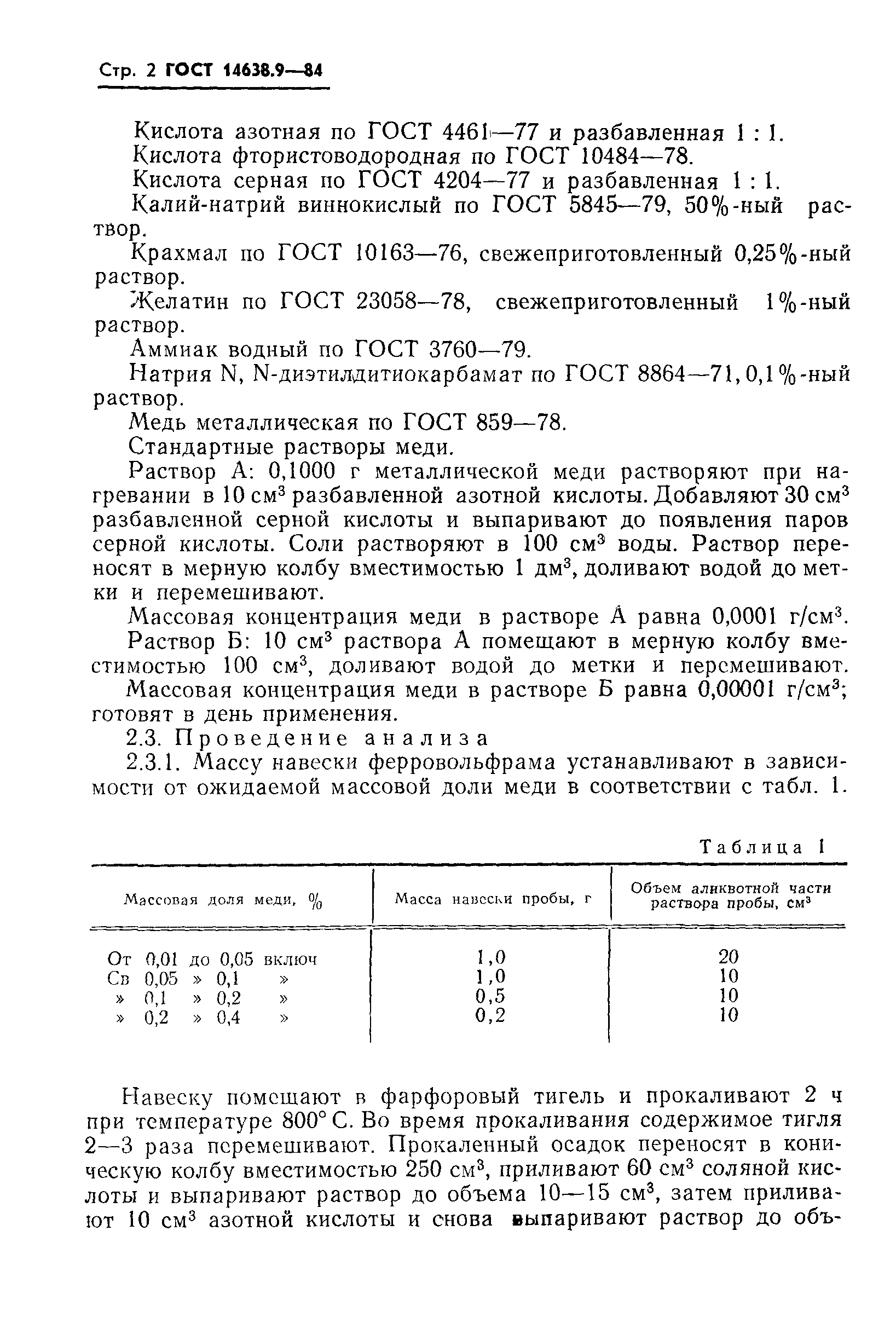 ГОСТ 14638.9-84