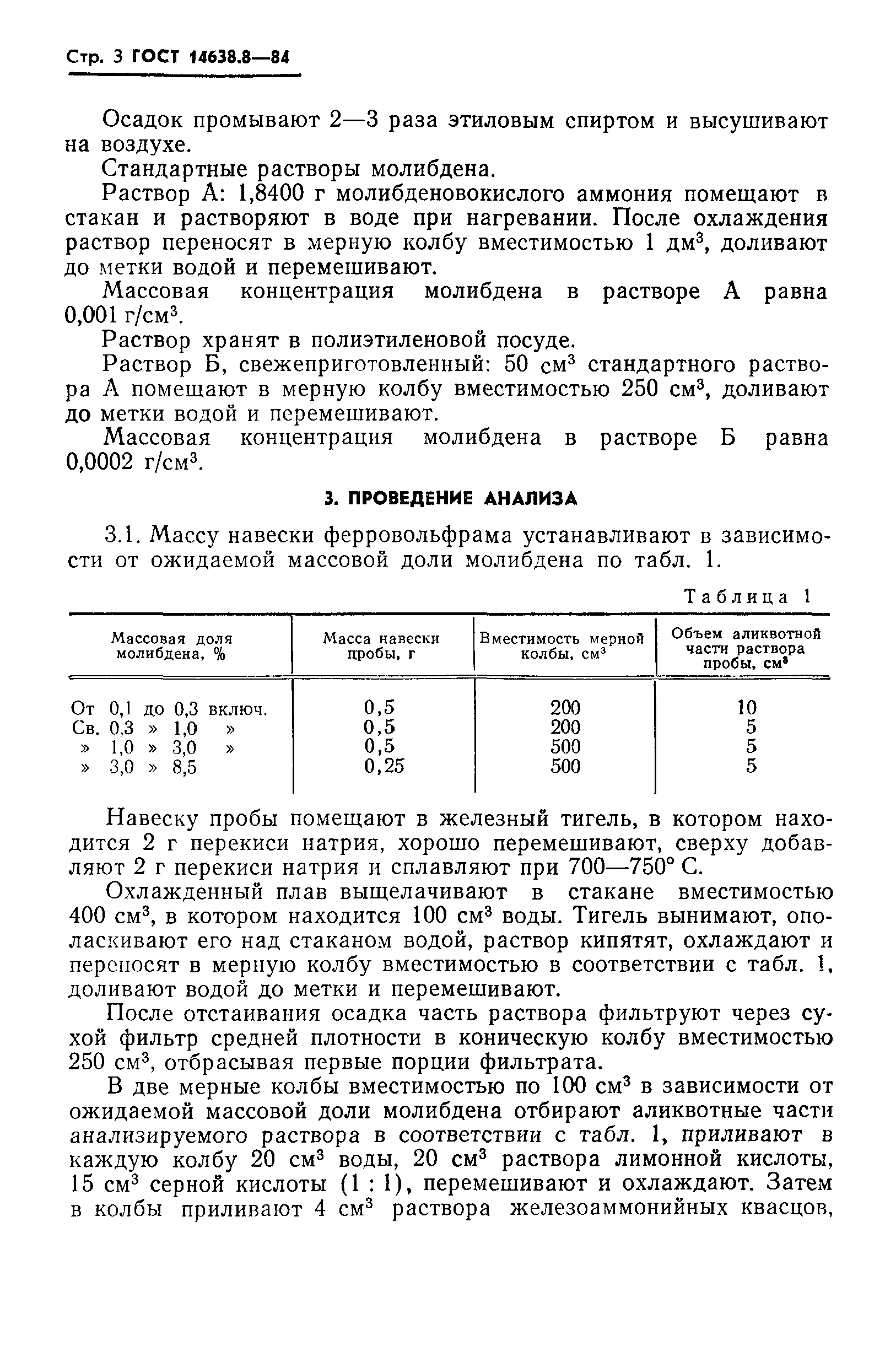 ГОСТ 14638.8-84