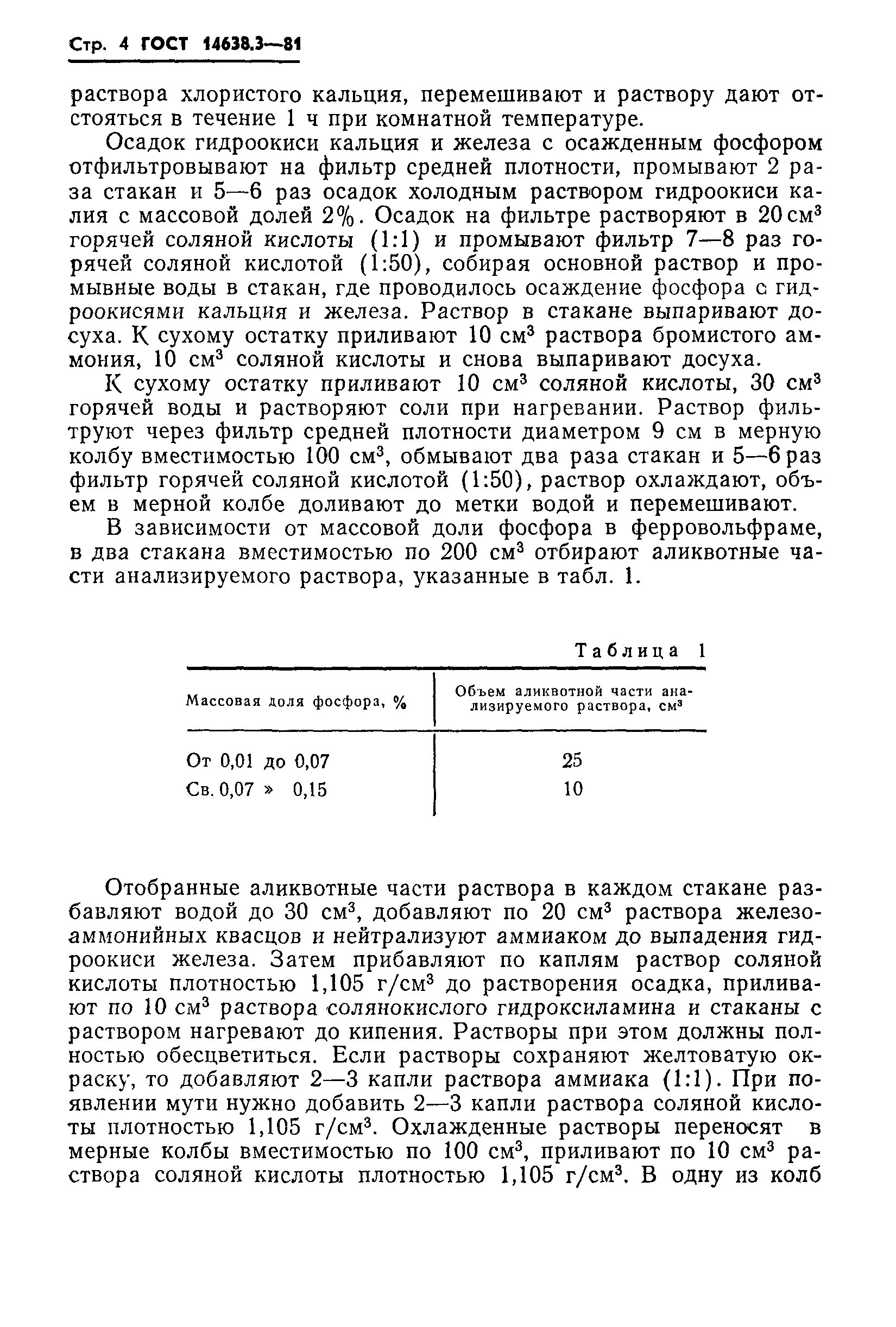 ГОСТ 14638.3-81