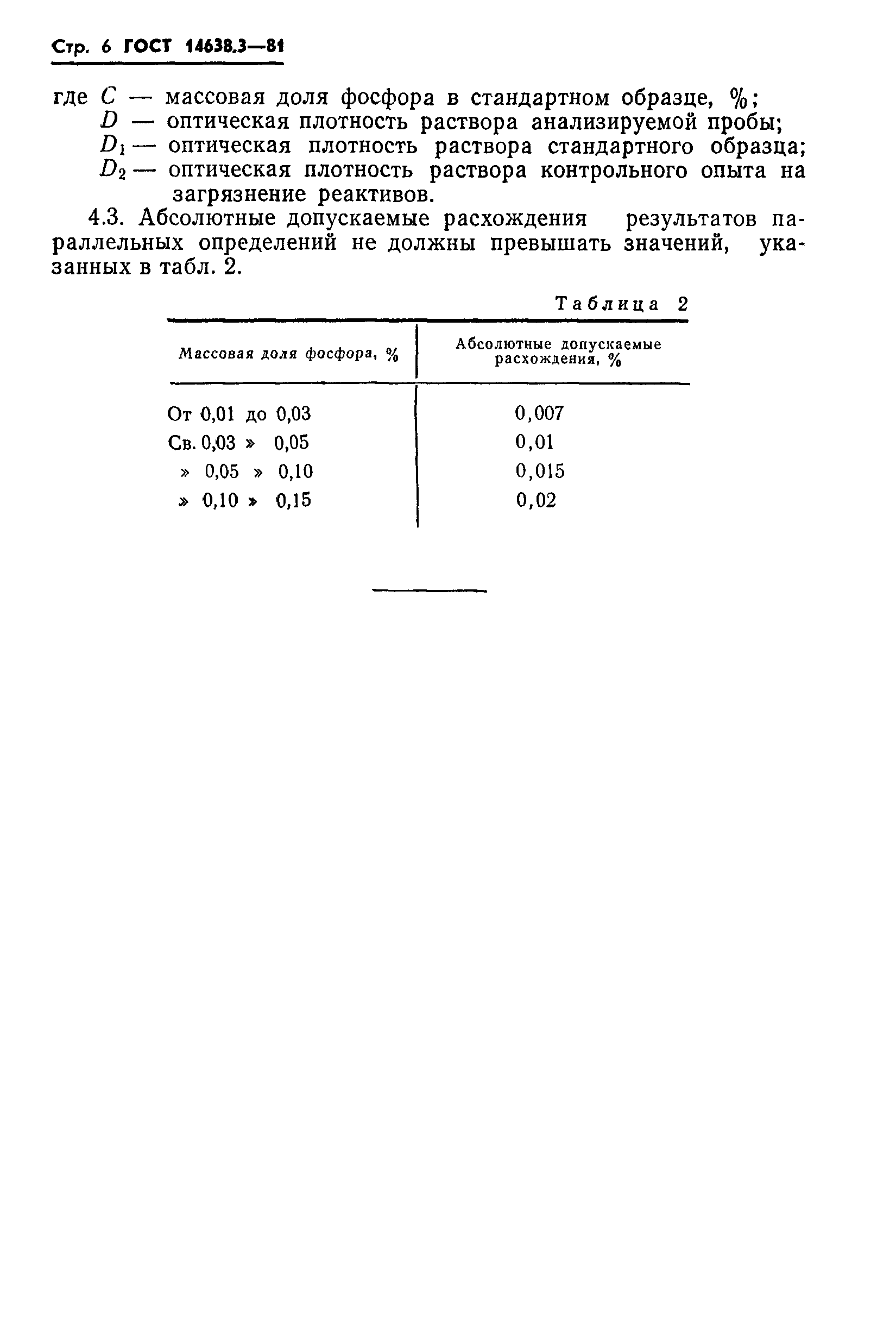 ГОСТ 14638.3-81