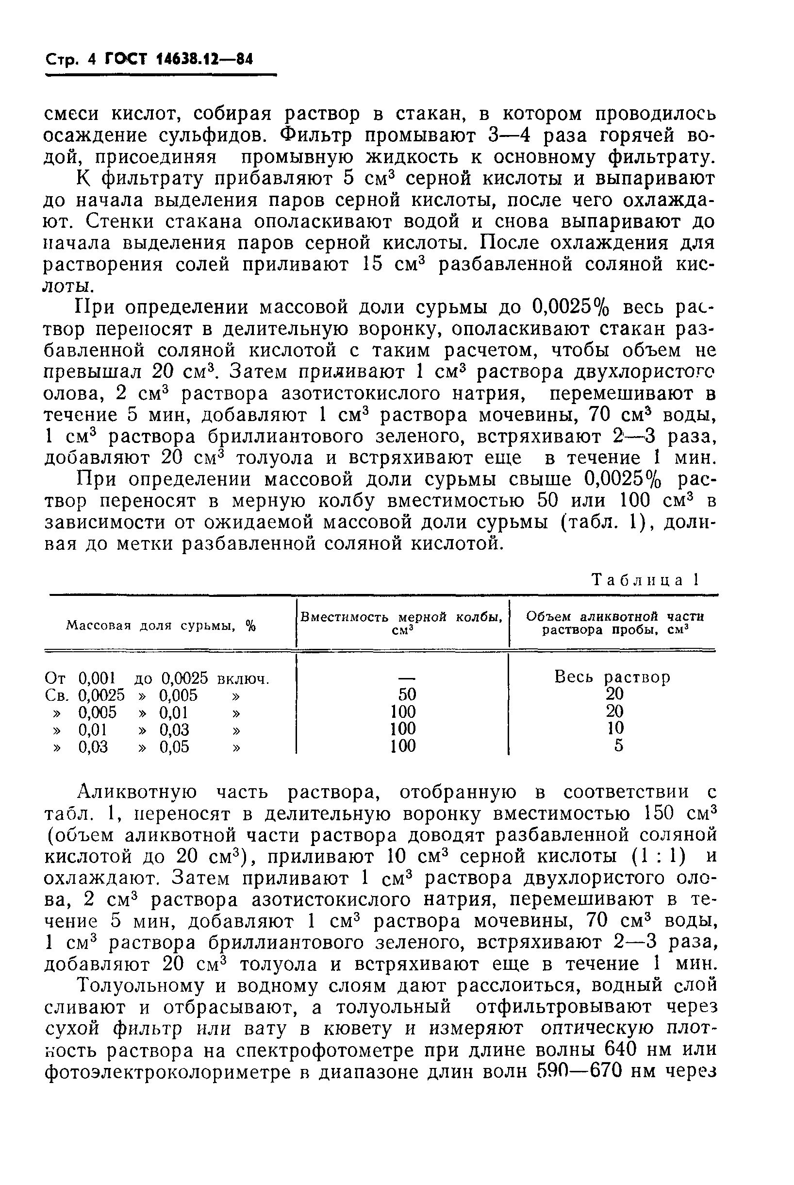 ГОСТ 14638.12-84